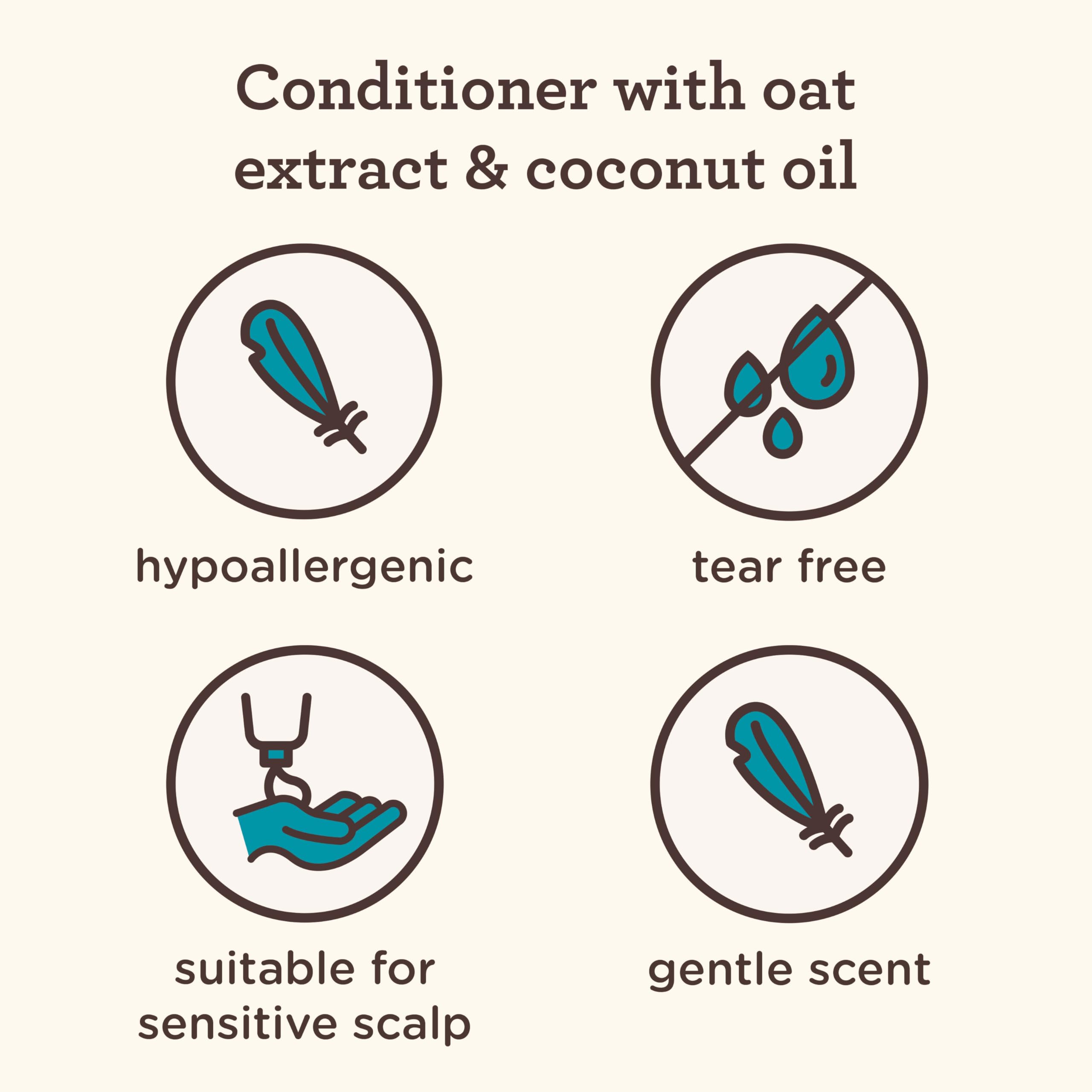 Aveeno Kids Coily Hair Conditioner with Oat Extract & Coconut Oil, Coily Hair Conditioner for Toddlers Detangles & Moisturizes Coils for Healthy-Looking Hair, Hypoallergenic, 12 fl. oz Halalzen