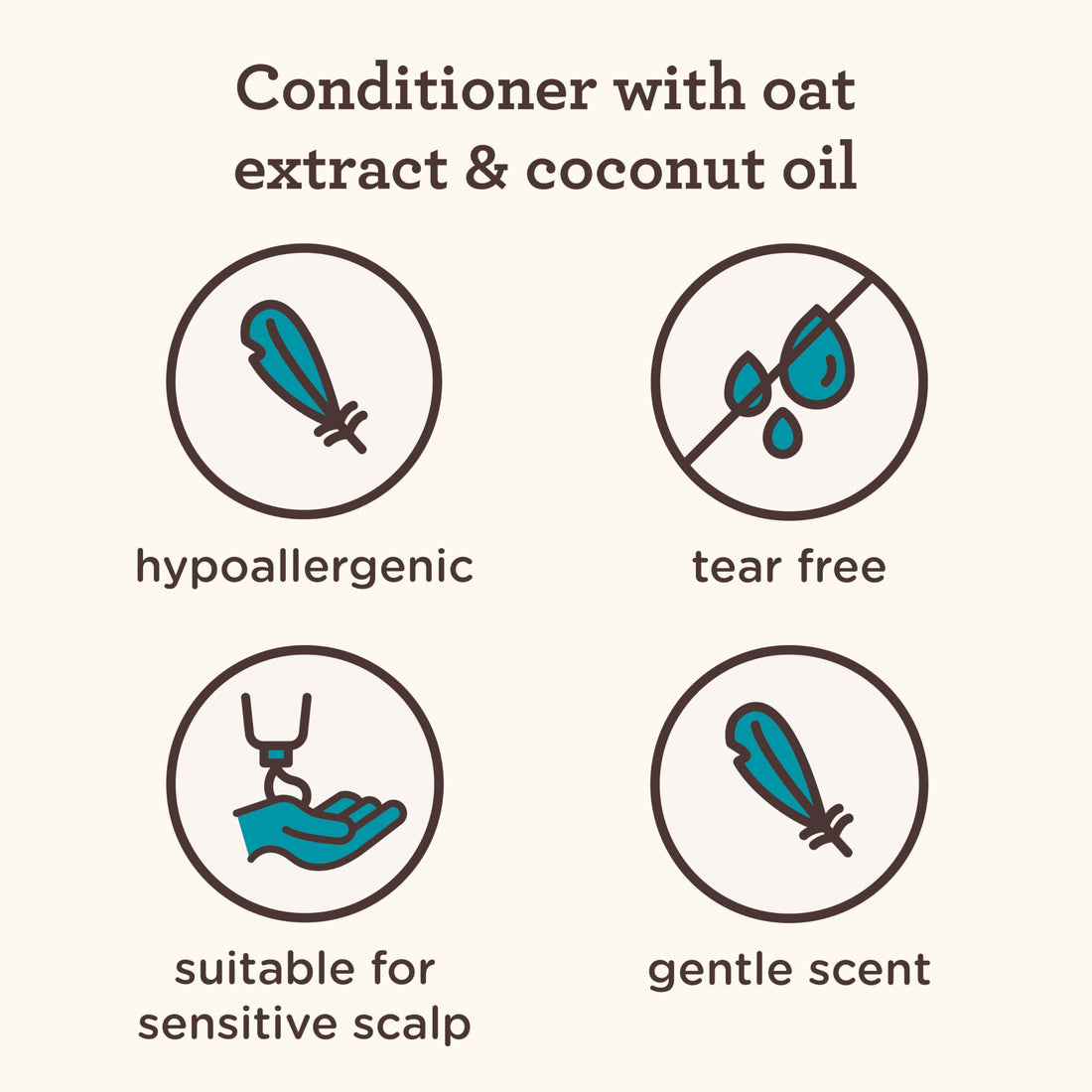 Aveeno Kids Coily Hair Conditioner with Oat Extract & Coconut Oil, Coily Hair Conditioner for Toddlers Detangles & Moisturizes Coils for Healthy-Looking Hair, Hypoallergenic, 12 fl. oz Halalzen