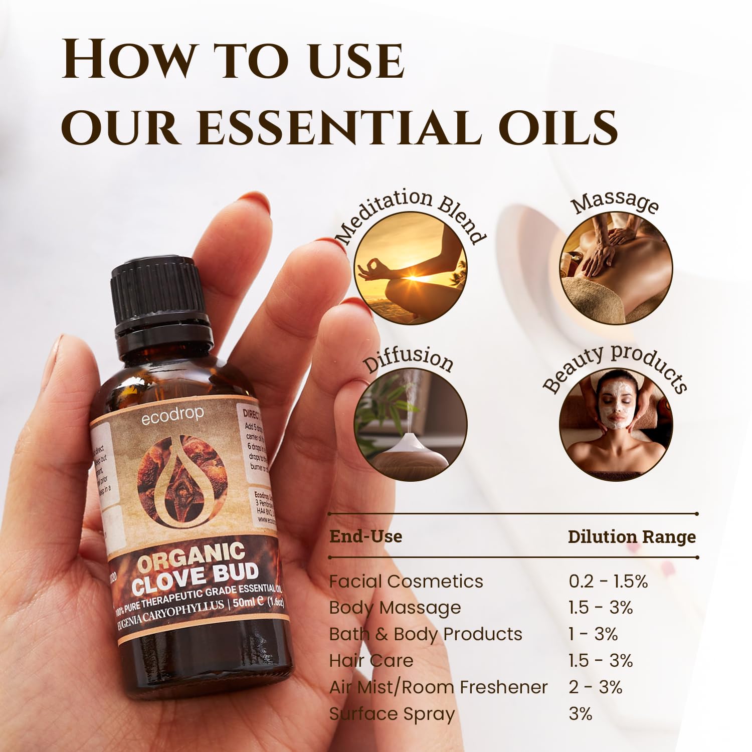 Ecodrop Tea Tree Essential Oil, 10 ml | 100% Pure Organic Steam-Distilled | Melaleuca Alternifolia | Aromatherapy, Diffuser, Massage, Bath, Soap & Candle Making | Australian Fresh Aroma