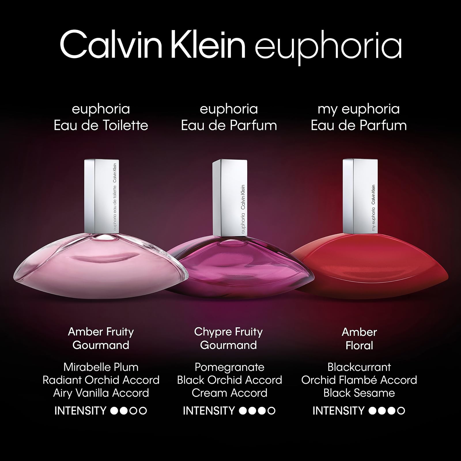 Calvin Klein Euphoria - New Packaging - Eau de Parfum for Women - Chypre Fragrance with Notes of Pomegranate, Black Orchid, Lotus Blossom and Mahogany Wood - High Longevity Halalzen