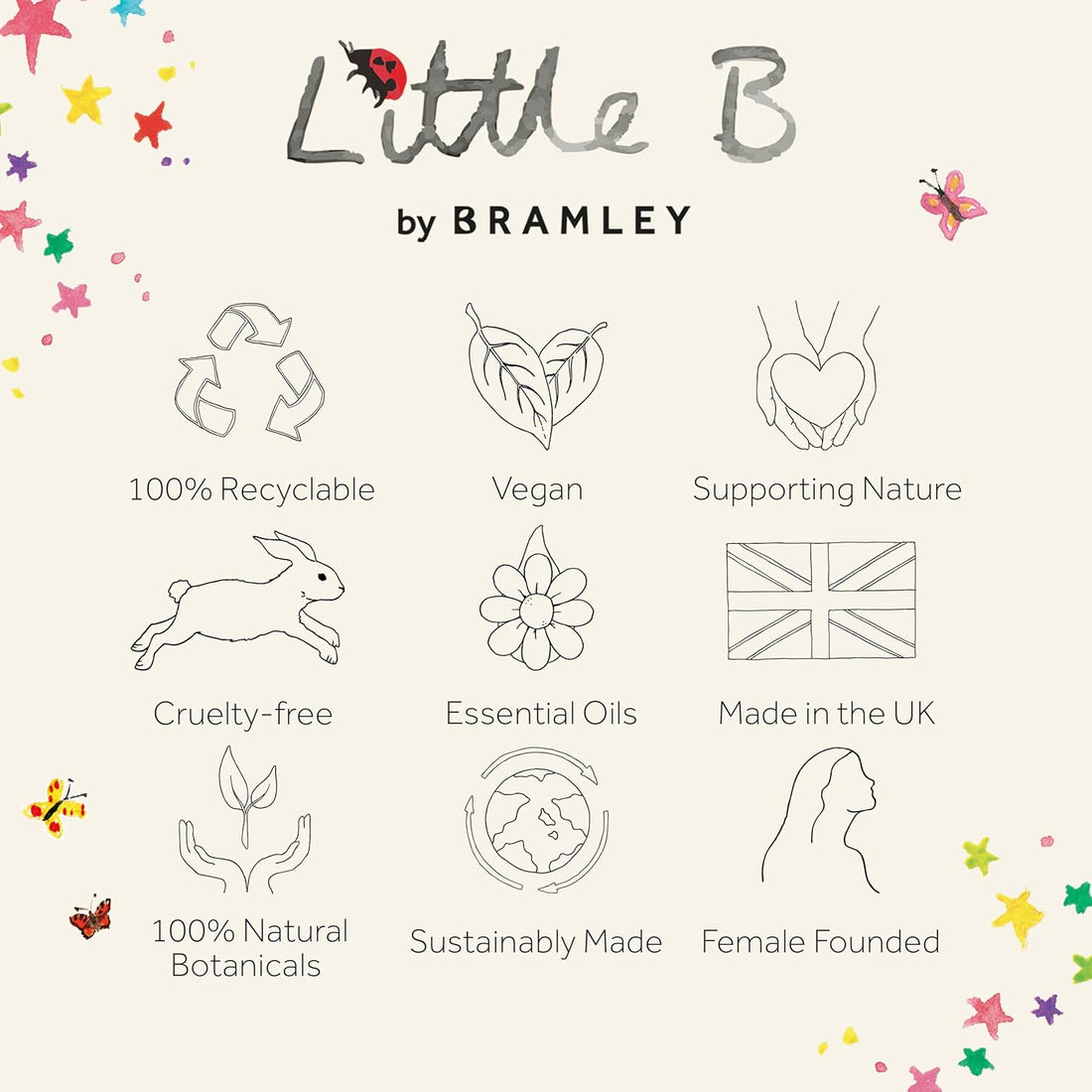 Bramley Little B Hair & Body Wash 250ml, Sulphate-Free Baby & Child Wash with Clementine, Sweet Orange & Lavender, Gentle Biodegradable Bath Wash Suitable from Birth