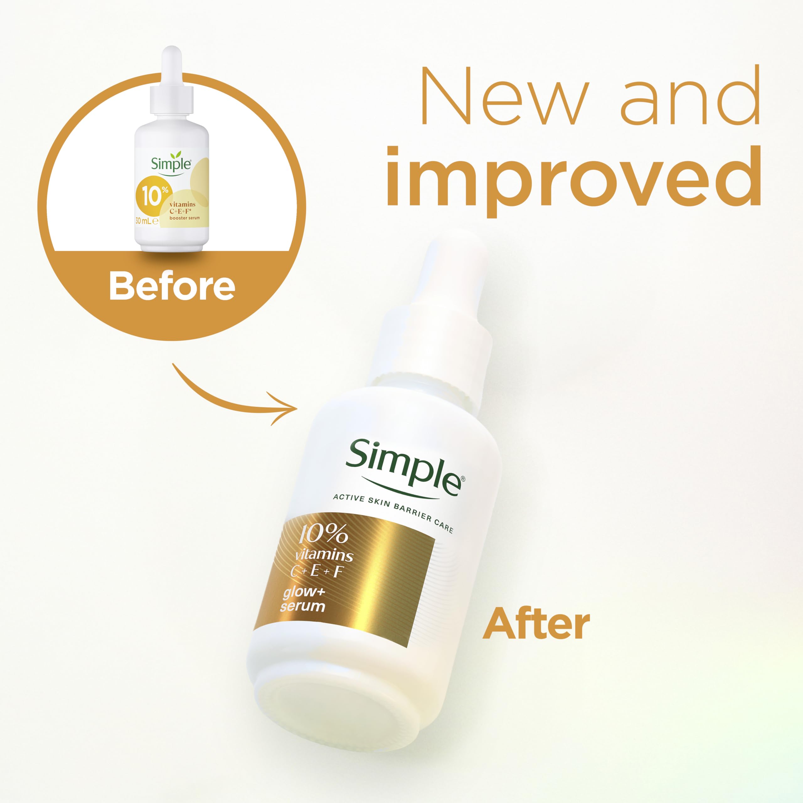 Simple Glow+ 10% Vitamins C + E + F Serum Skin Care for Dry or Dehydrated Skin, Brightening Face Glow Serum for Youthful Glowing Skin, 30 ml