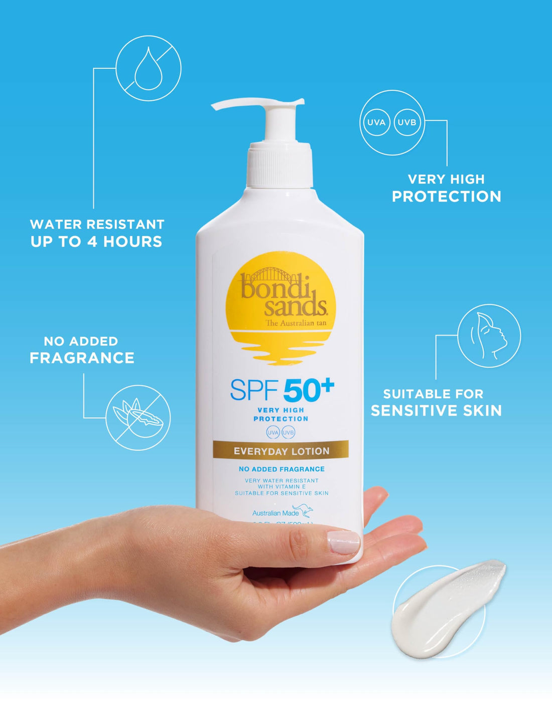 Bondi Sands Fragrance Free Sunscreen Lotion SPF 50+ | Non-Greasy Broad-Spectrum Formula Moisturises, Soothes, and Protects Skin, Water Resistant Up To 4 Hours + Cruelty Free | 150 mL/5.07 Oz