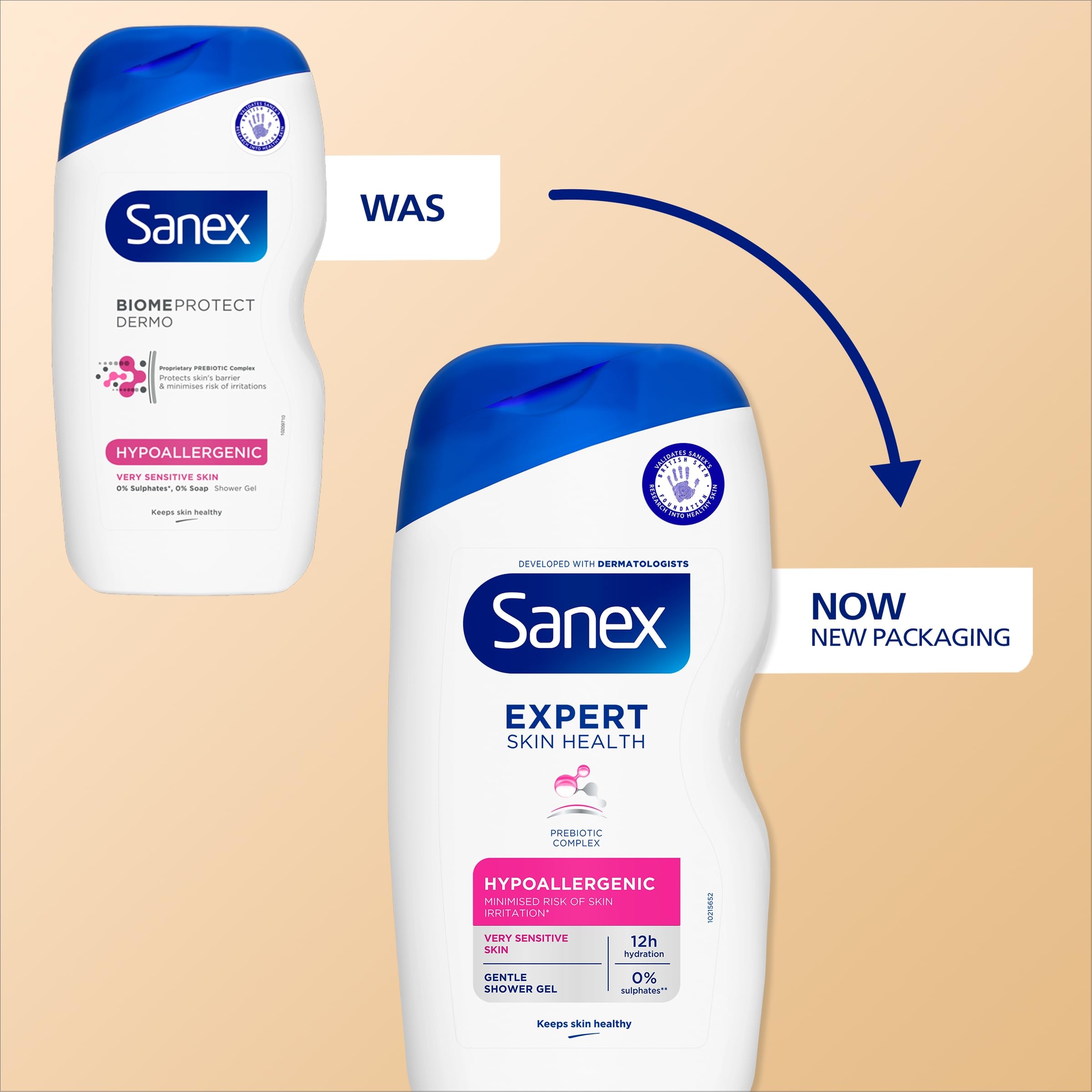 Sanex Body Wash - Expert Skin Health - Hypoallergenic Shower Gel - Dermatologist Tested Gentle For Very Sensitive Skin - Multipack - 6 Pack - 450ml Bottles