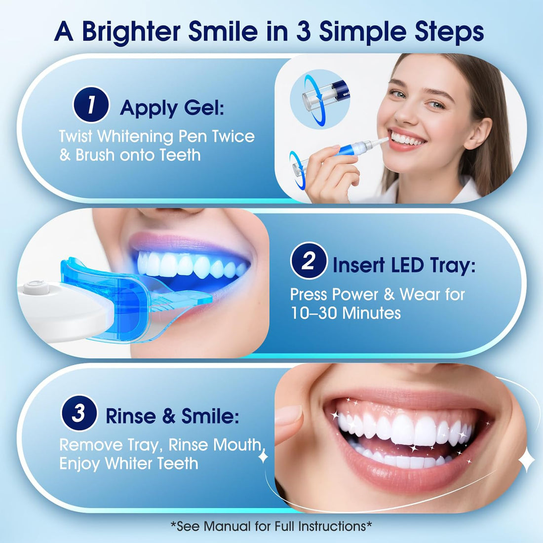 Teeth Whitening Kit with LED Light – 3 Teeth Whitening Gel Pens + 2 Remineralizing Desensitizing Gel Pens –35% Pap Whitening Formula – Whiten Teeth in 7 Days – Safe for Sensitive Teeth (Mint)