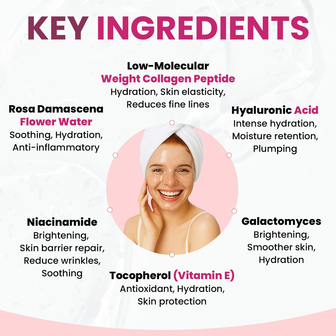 10 Pack Mixed Face Mask Set with Collagen – Hydrating Sheet Mask Skincare Set for Radiant, Fresh & Nourished Skin, Moisturising Facial Masks for Women & Men