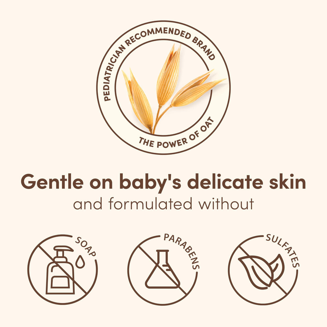 Aveeno Baby Welcome Little One Gift Set, Skincare Set with Nourishing Body Wash & Shampoo, Calming Bath Wash, All Over Wipes, Daily Moisturizing Lotion, & Balm, 5 Items Halalzen