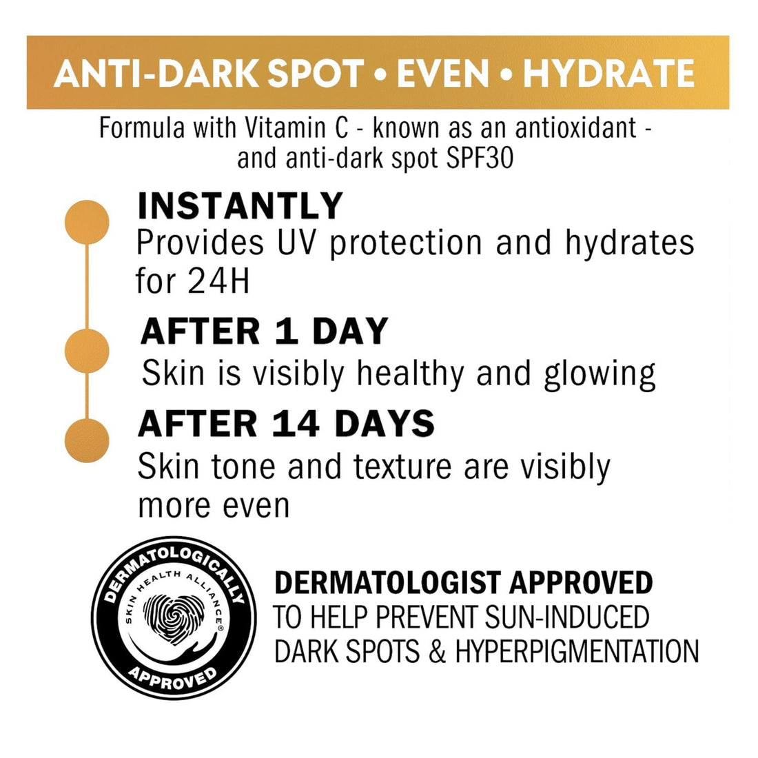 Olay Vitamin C Serum for Face, Skincare with AHA and Niacinamide at 99 Percent Purity, Brightening Skin Care with 3 Actions: Anti Dark Spot Action, Evens, Hydrates, Non Greasy, Non Sticky, 40ml
