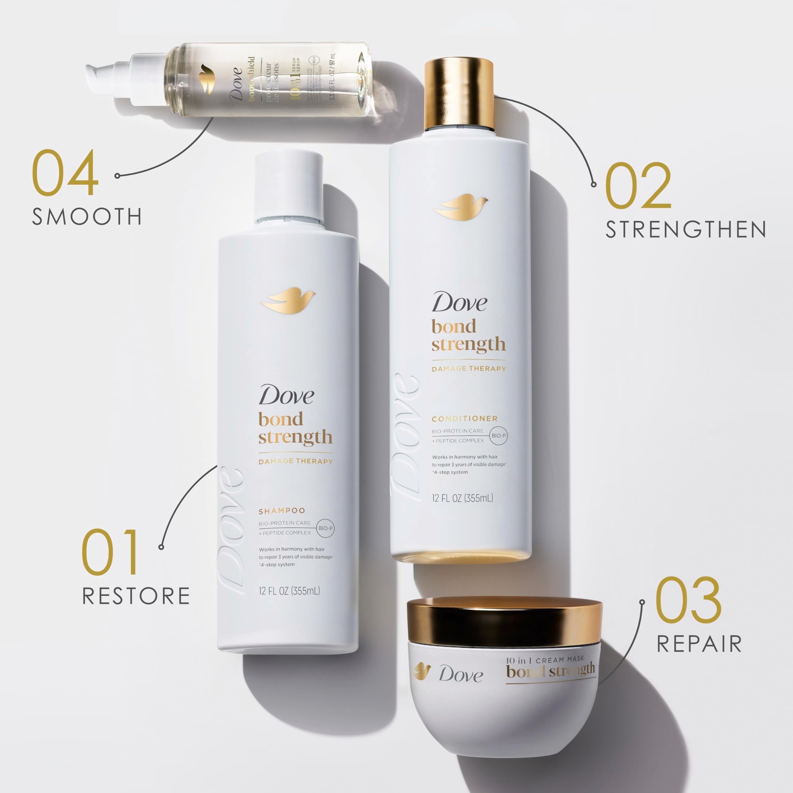 Dove Hair Intensive Repair 10in1 Serum Mask for Damaged Hair with Bio-Protein Care Technology and Amino Serum 9.2 fl oz Halalzen