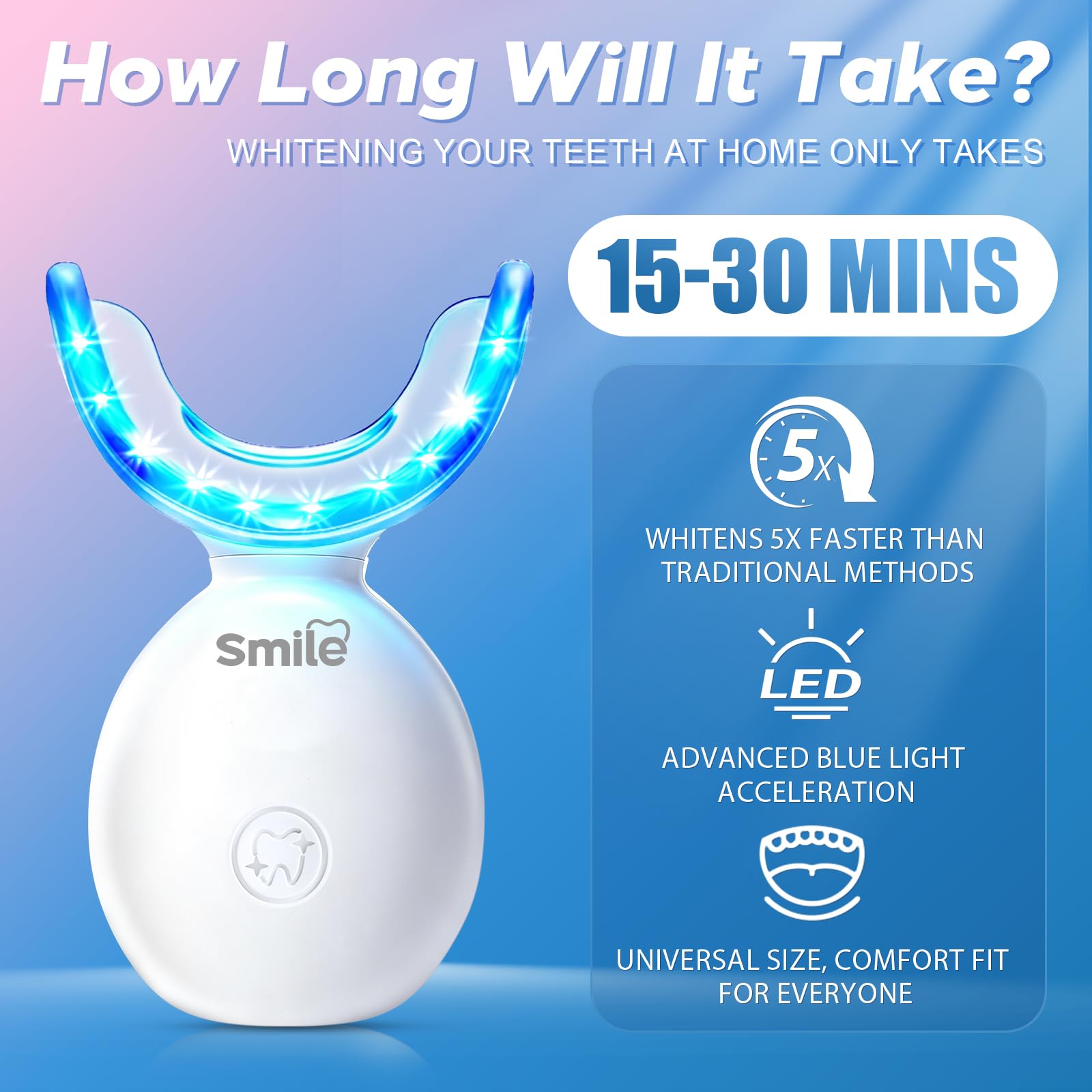Teeth Whitening Kit with LED Light + 5 Tooth Whitening Gel - Gentle Whitening on Sensitive Teeth - Fast Removes Stubborn Stains - Professional Tooth Whitener for Home - Wireless & Water-Resistant