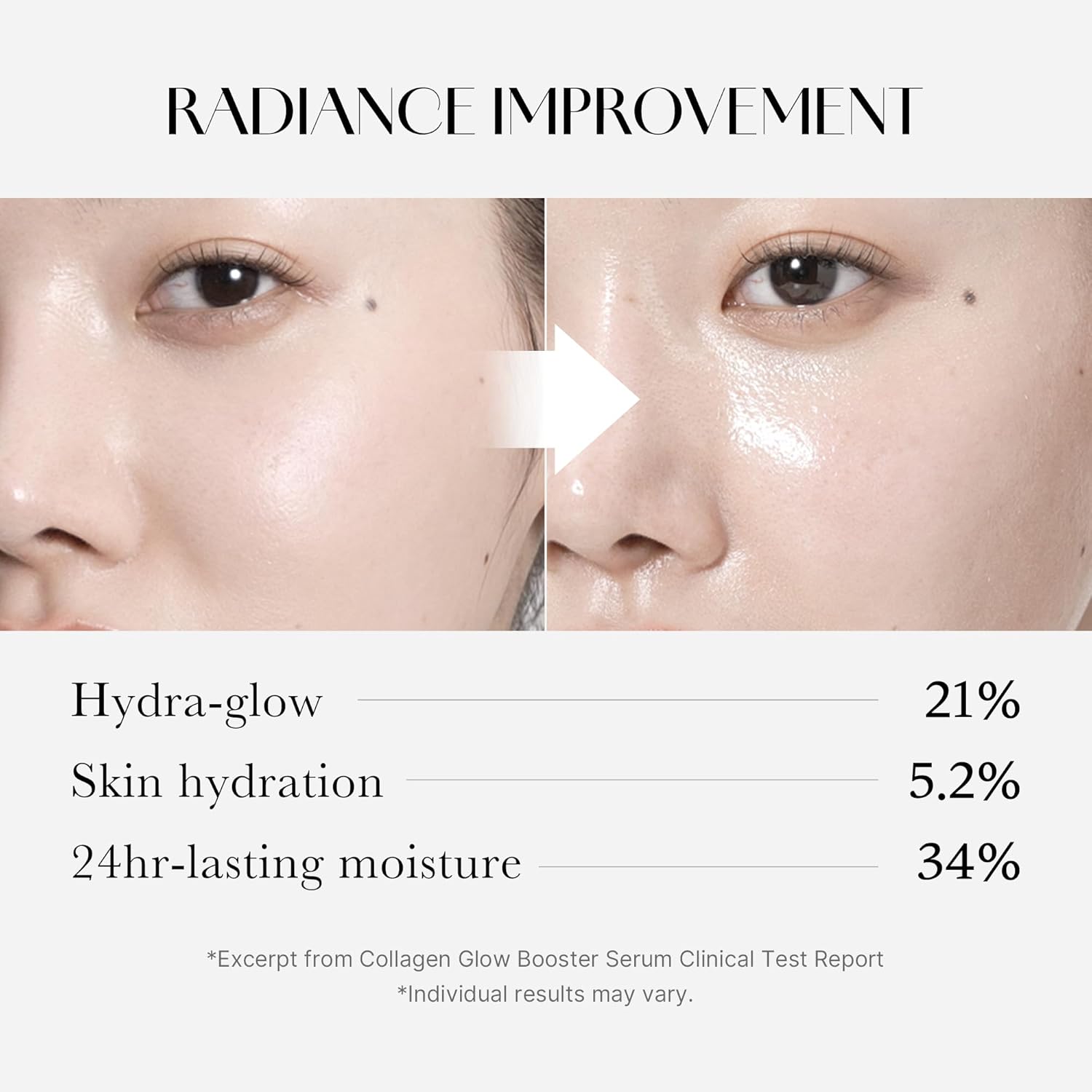 Medicube Collagen Glow Booster Milk Serum - Twist & Click - Radiance & Hydration with Niacinamide, Milk Protein Extract, Hydrolyzed Collagen - Illuminates & Firms Skin - Korean Skin Care, 0.50 oz Halalzen