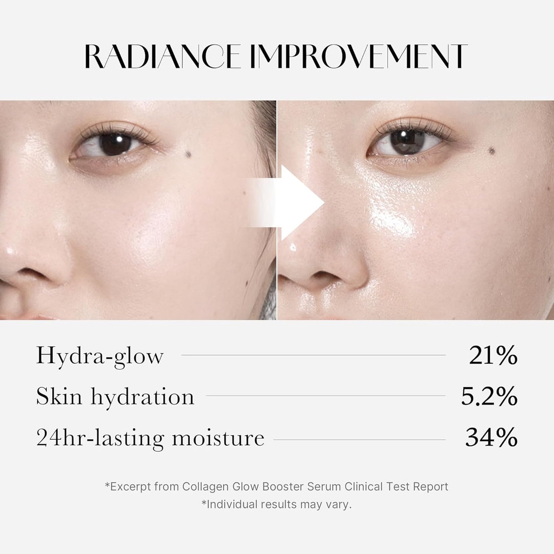Medicube Collagen Glow Booster Milk Serum - Twist & Click - Radiance & Hydration with Niacinamide, Milk Protein Extract, Hydrolyzed Collagen - Illuminates & Firms Skin - Korean Skin Care, 0.50 oz Halalzen