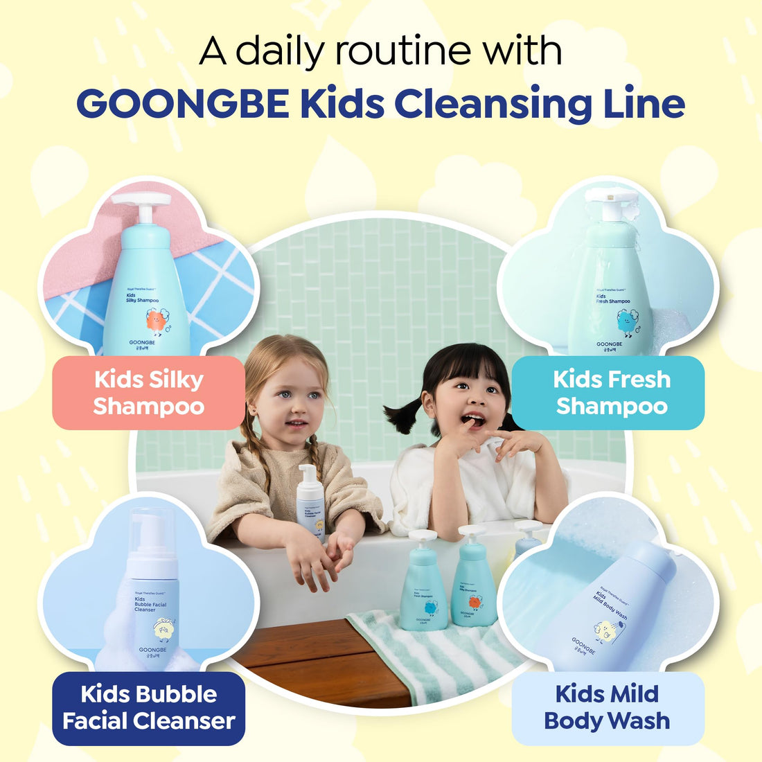 GOONGBE Kids Moisture Body Lotion – 24hr Hydrating Daily Moisturizer for Dry Sensitive Skin – Triple Lipid Complex (Ceramide, Squalane, Cica) – Fast-Absorb Non-Sticky, Allergen-Free 8.45oz