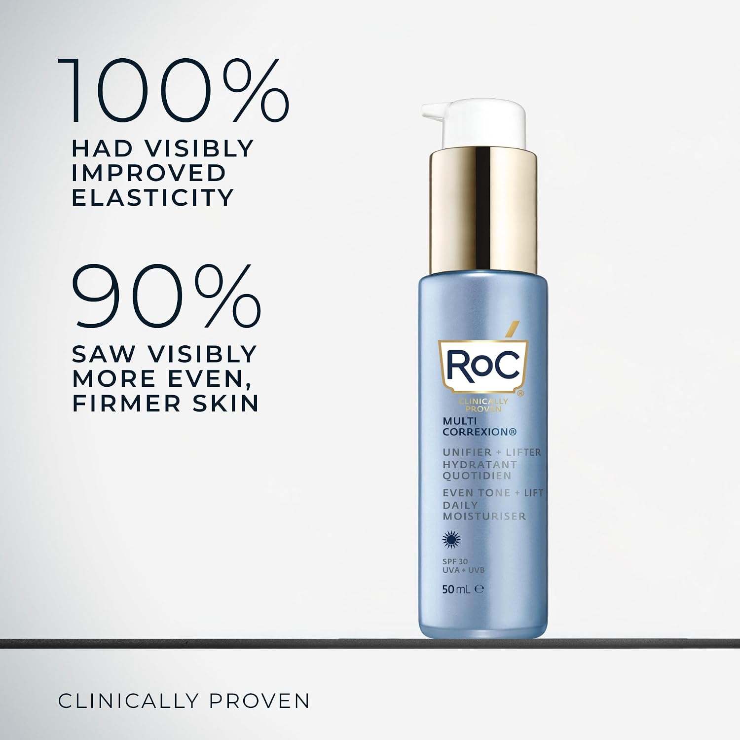 RoC Multi Correxion Even Tone + Lift Daily Moisturiser SPF30 | Hydrating Face Cream with Niacinamide | 50 ml