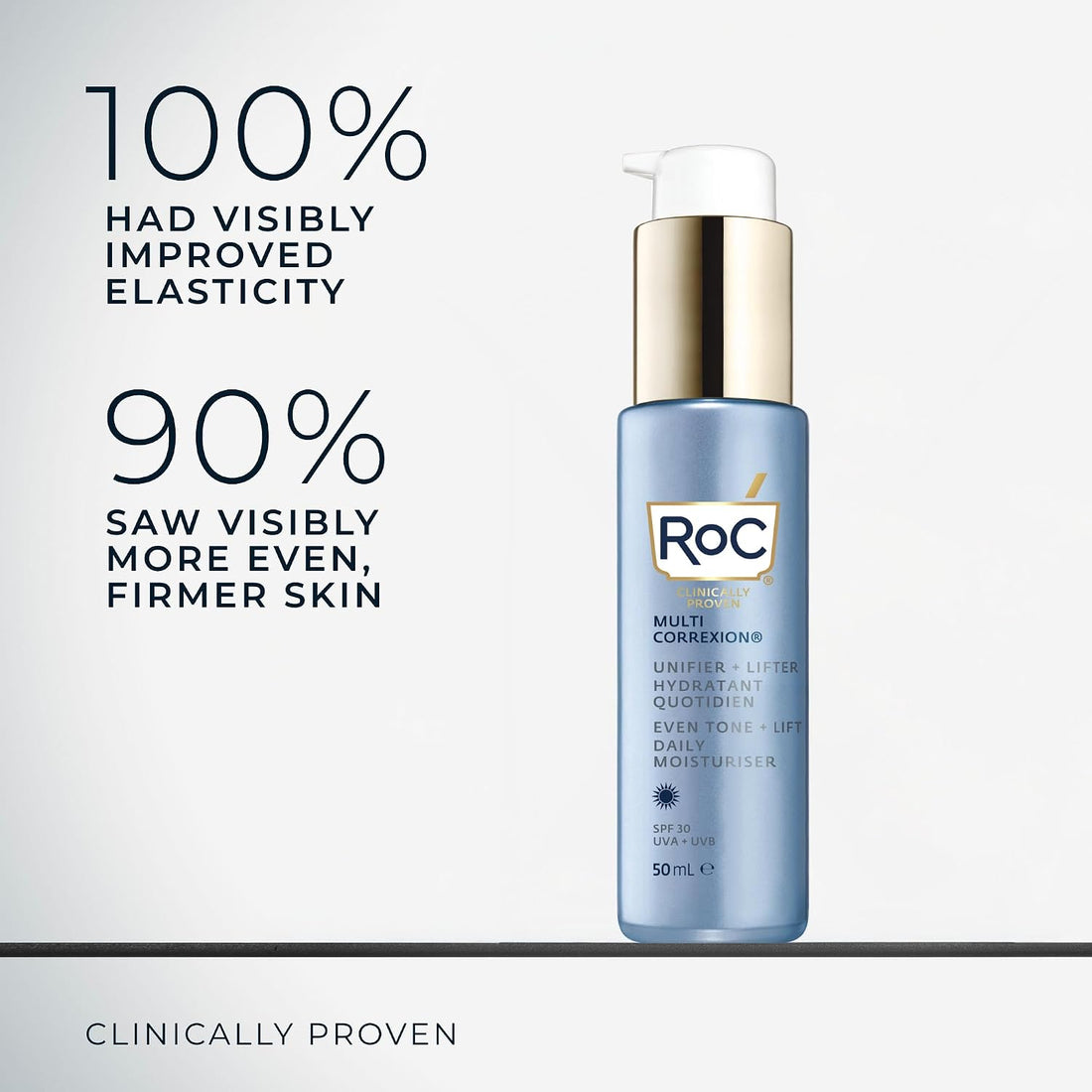 RoC Multi Correxion Even Tone + Lift Daily Moisturiser SPF30 | Hydrating Face Cream with Niacinamide | 50 ml