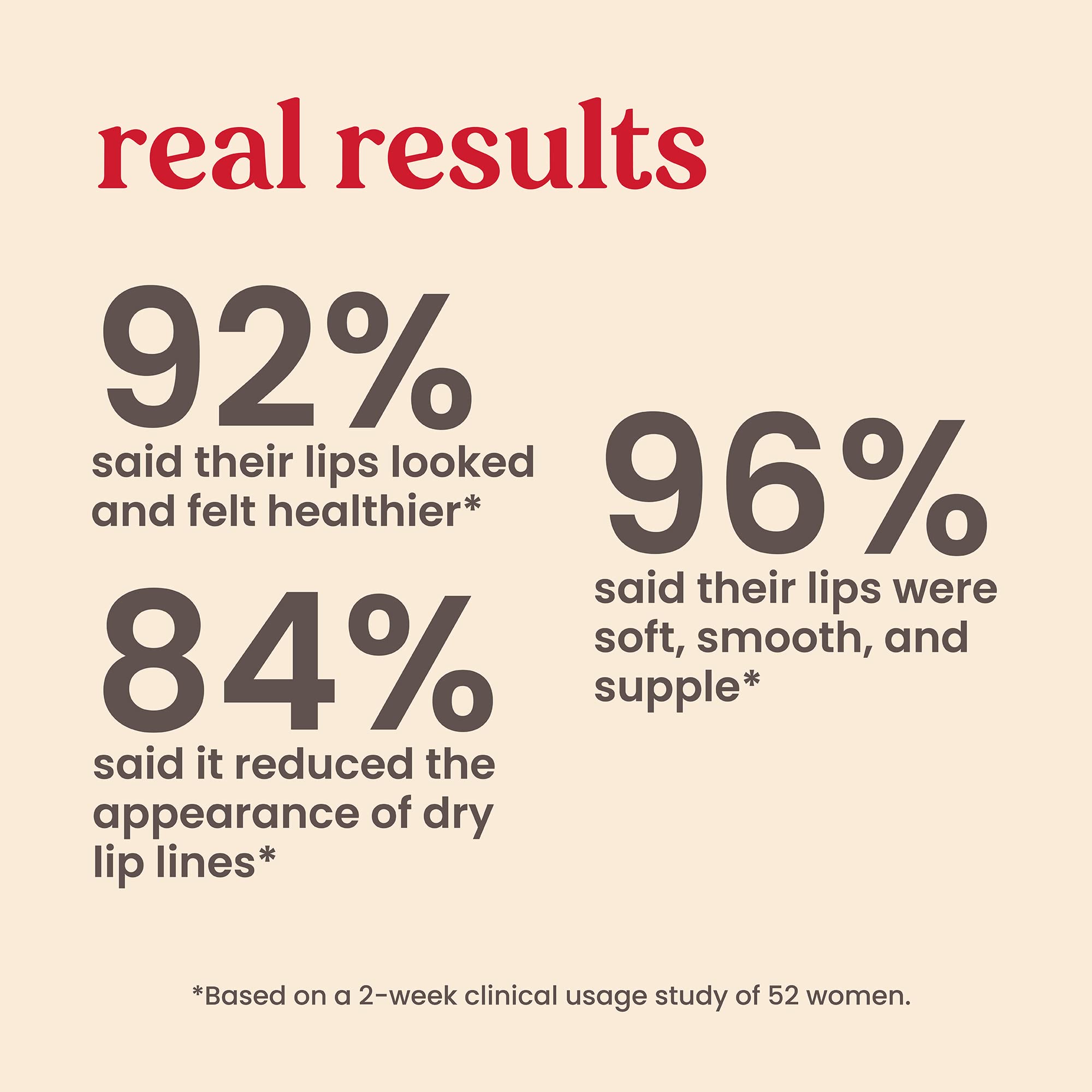 Burt's Bees Lip Mask, Overnight Lip Treatment, Intense Lip Repair with Ceramides & Ultra-Conditioning Oils, 7.08g Halalzen