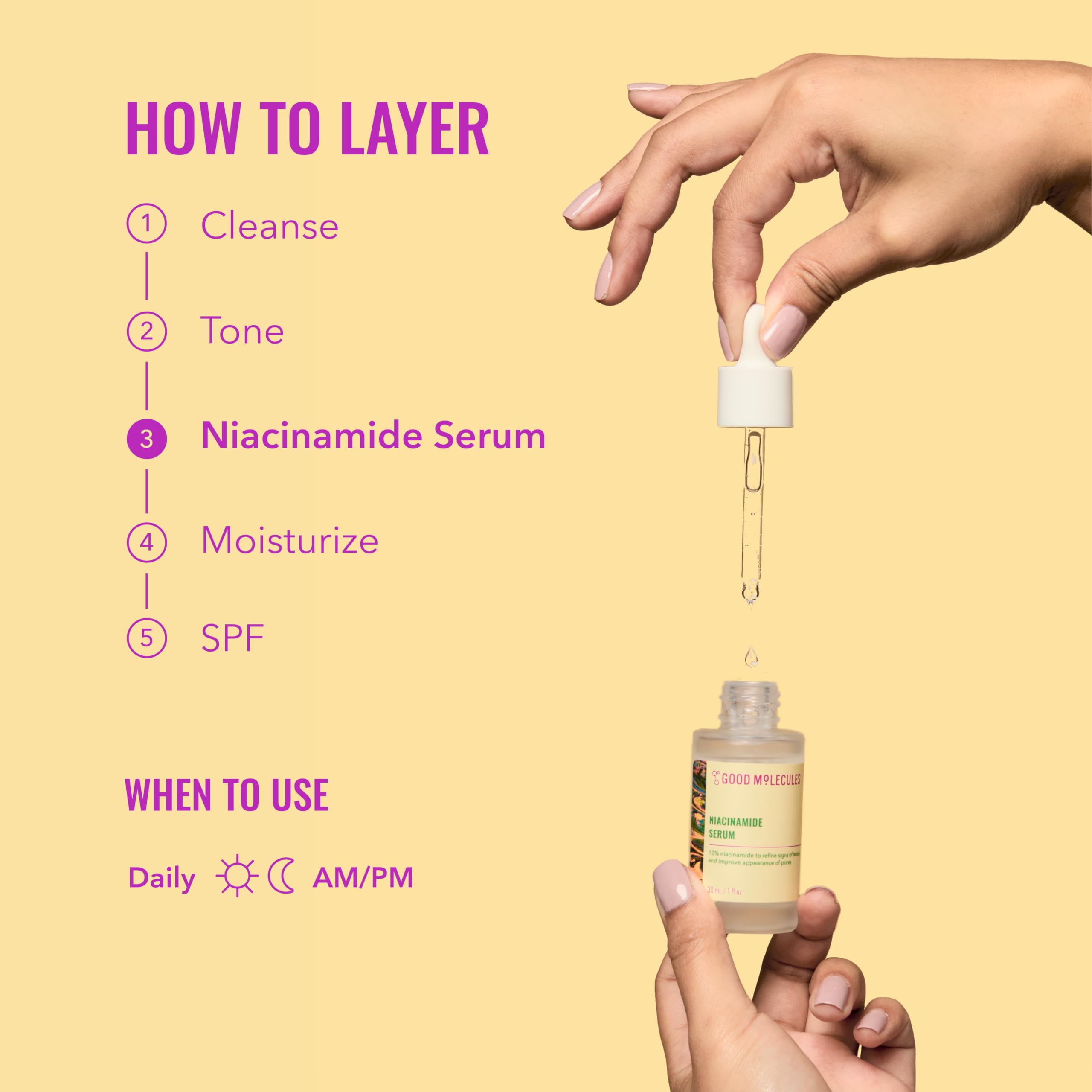 Good Molecules Niacinamide Serum - 10% Niacinamide Balancing B3 Facial Serum For Acne, Tone, Texture - Brightening And Hydrating Skincare For Face