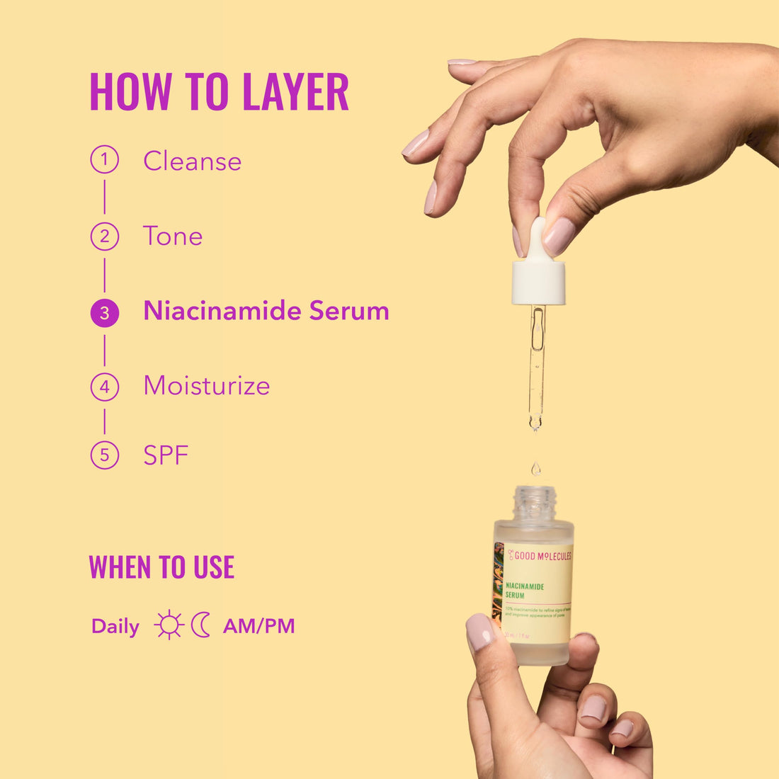 Good Molecules Niacinamide Serum - 10% Niacinamide Balancing B3 Facial Serum For Acne, Tone, Texture - Brightening And Hydrating Skincare For Face