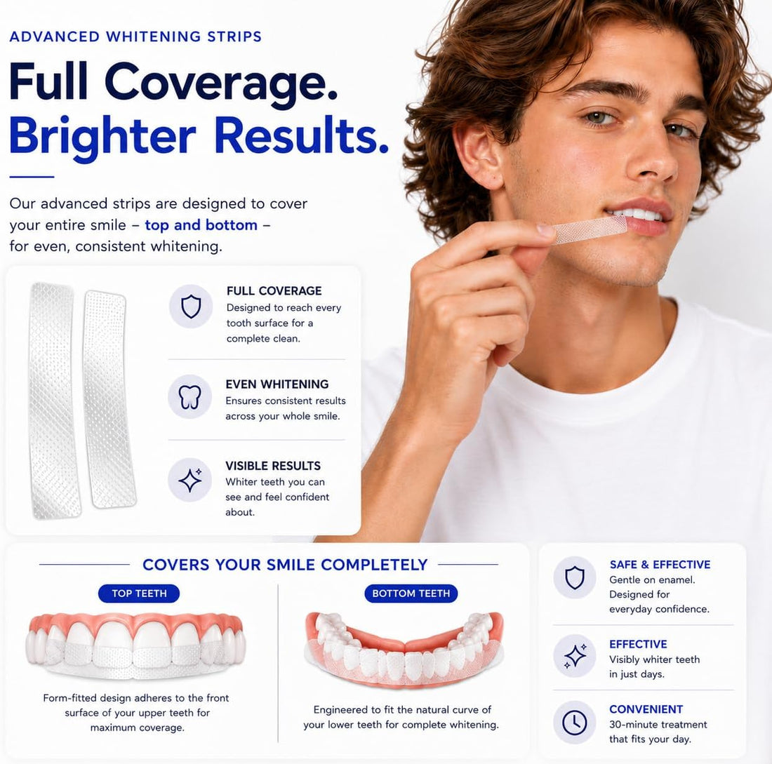 LUNAR Teeth Whitening Strips, 28 Strips, Enamel Safe, Non Sensitive Formula, Non Slip, Removes Coffee, Wine & Smoking Stains,14 Day Treatment