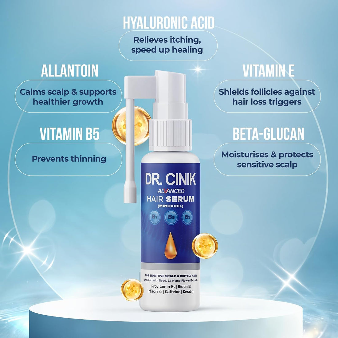 Hair Serum for Hair Loss & Thinning Hair – Natural Vegan Hair Growth Treatment with Panthenol, Vitamin E & Allantoin – Sulfate Free Scalp Soothing Leave-In Serum for Men & Women