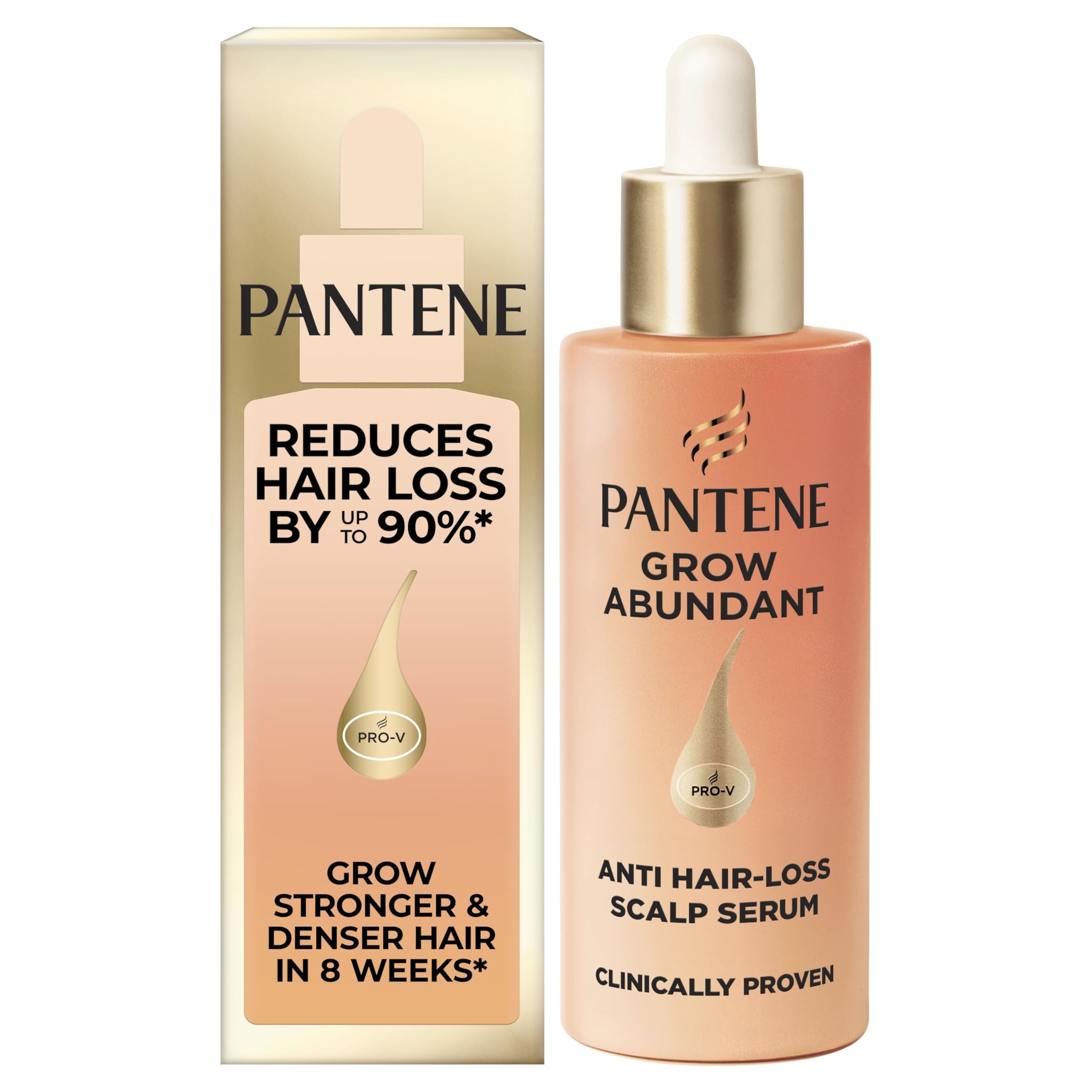 Pantene Grow Abundant Anti-Hair Loss Scalp Serum 60ml for Thicker, Longer, Denser Hair in 8 Weeks. Increases Density & Reduces Hair Loss. With 3000 Pro-Vitamin Complex & Niacinamide