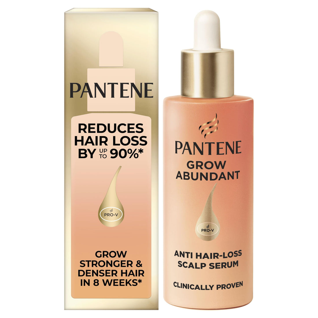 Pantene Grow Abundant Anti-Hair Loss Scalp Serum 60ml for Thicker, Longer, Denser Hair in 8 Weeks. Increases Density & Reduces Hair Loss. With 3000 Pro-Vitamin Complex & Niacinamide