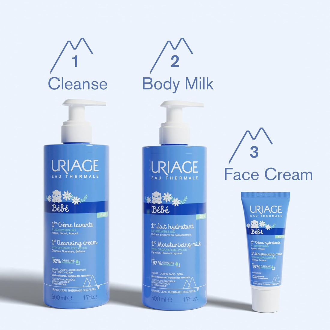Uriage Baby Daily Moisturizing Lotion with Organic Edelweiss & Shea Butter 500ml - Nourishes, Moisturizes & Protects Skin - Non-greasy - Delicately Scented - Suitable for Newborns - 97% Natural Origin