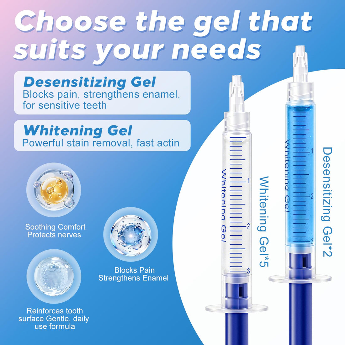 Teeth Whitening Kit with LED Light + 5 Tooth Whitening Gel - Gentle Whitening on Sensitive Teeth - Fast Removes Stubborn Stains - Professional Tooth Whitener for Home - Wireless & Water-Resistant