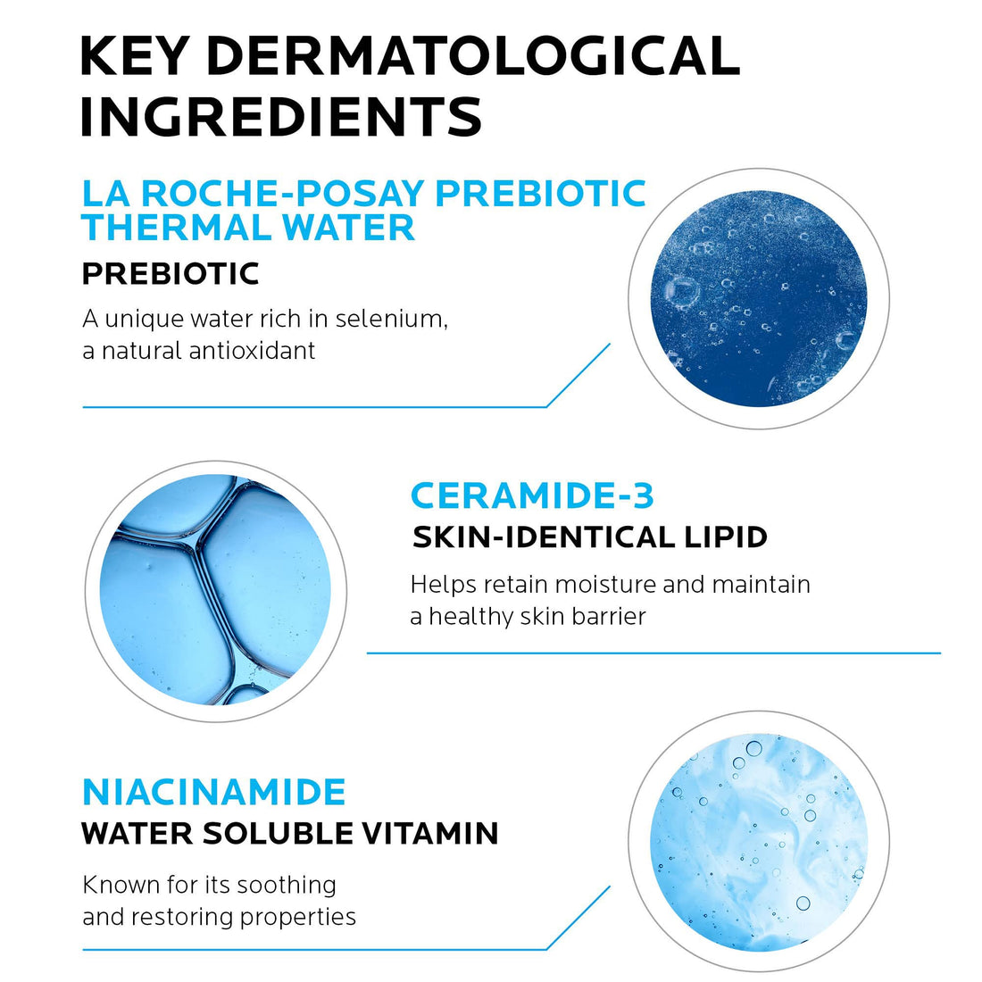 La Roche-Posay Toleriane Hydrating Gentle Face Cleanser, Hydrating Facial Cleanser With Niacinamide + Ceramides, Daily Face Wash For Dry Skin To Normal Skin, Sensitive Skin Tested, Fragrance Free
