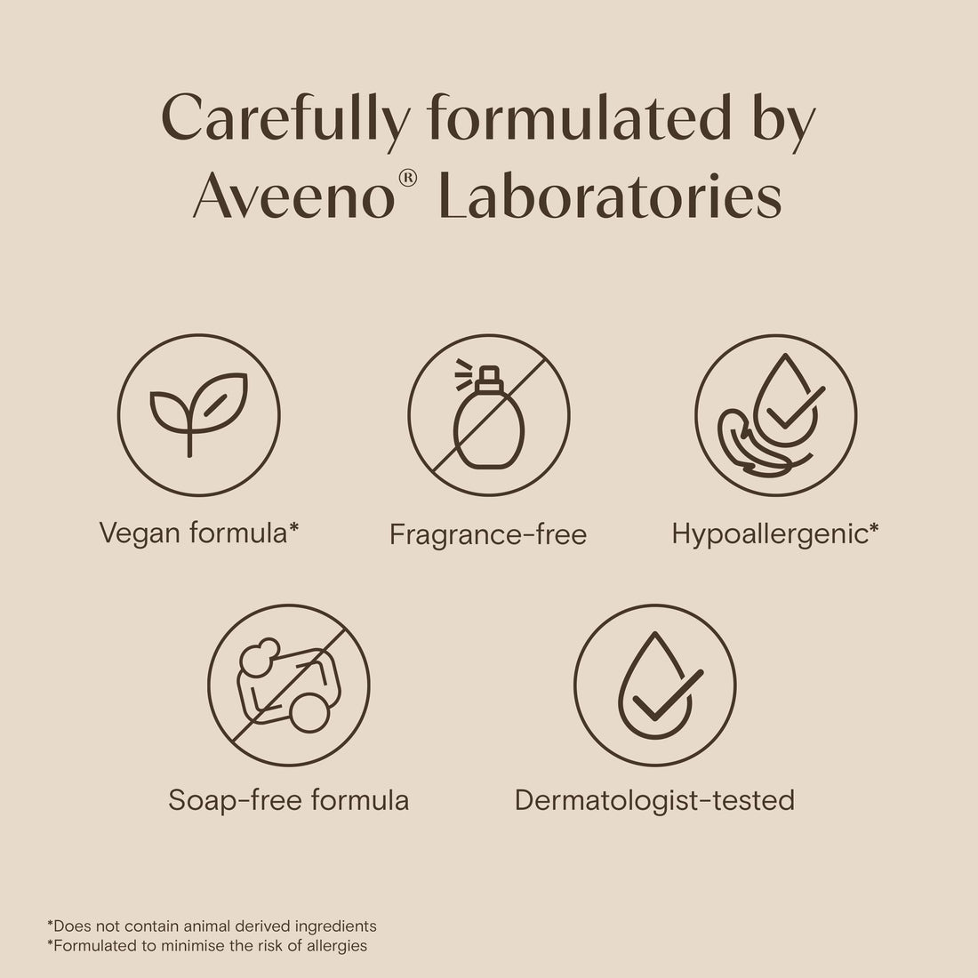 Aveeno Skin Relief Moisturising Body Wash (1x 500ml), Gentle Cleansing Wash with Soothing Triple Oat Complex, Soap-Free, Unscented for Sensitive and Very Dry Skin