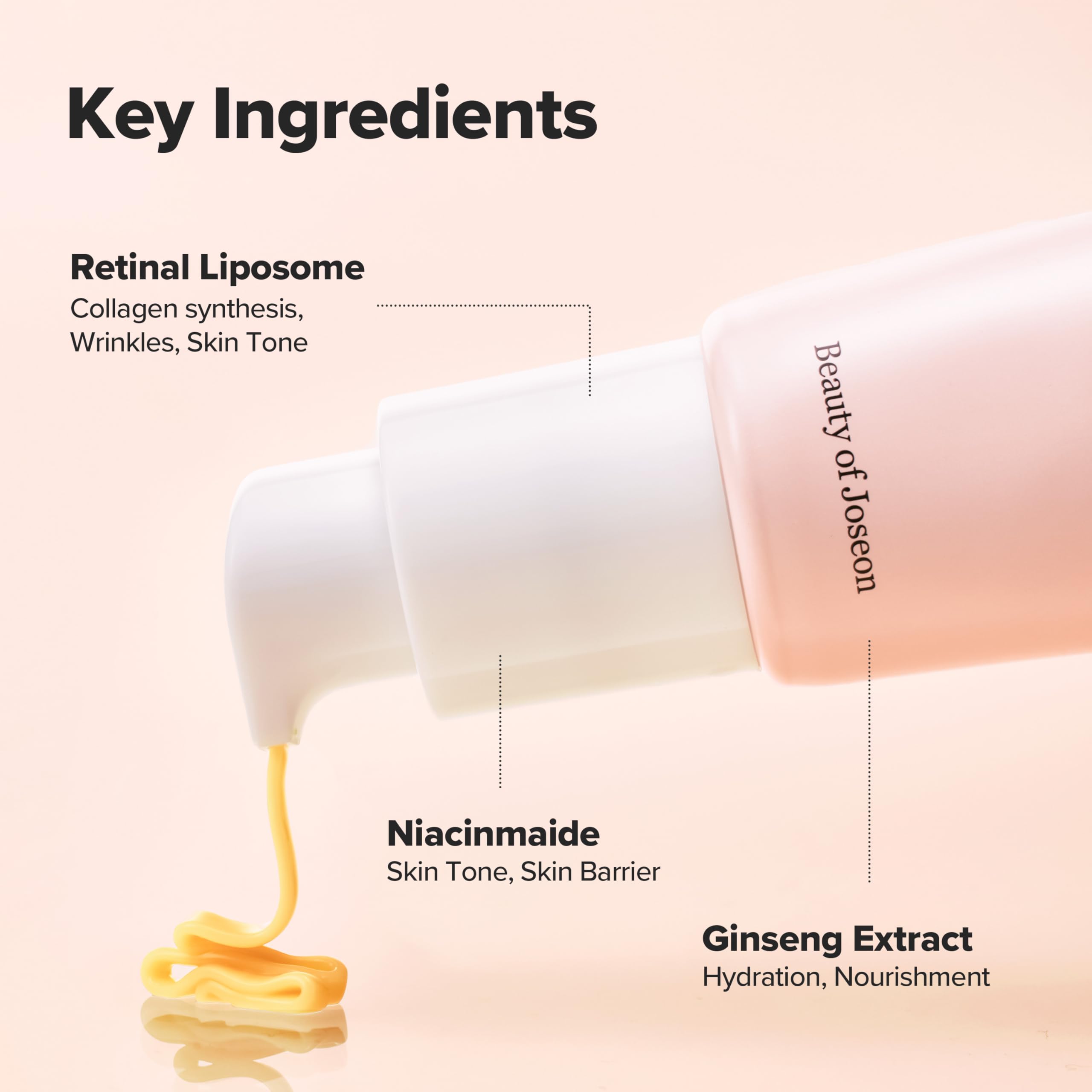 Beauty of Joseon Revive Eye Serum with Retinal Niacinamide Correction for Puffy Eye Bags Fine Lines Dark Circles Wrinkles, Korean Skin Care 30ml, 1.01 fl.oz Halalzen