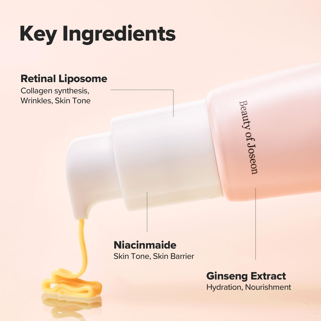 Beauty of Joseon Revive Eye Serum with Retinal Niacinamide Correction for Puffy Eye Bags Fine Lines Dark Circles Wrinkles, Korean Skin Care 30ml, 1.01 fl.oz Halalzen