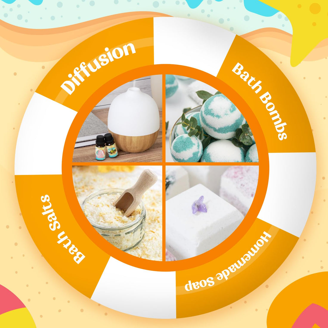 SALUBRITO Clean Essential Oils Set, Fresh Cotton, Clean Home, Fresh Linen, Soft Powder, Blossom Soap, Mint Scented Oils for for Diffuser, Candle, Soap Making