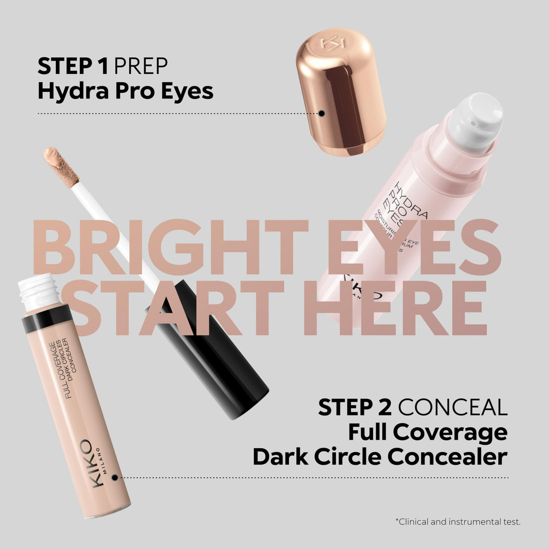 KIKO Milano Full Coverage Dark Circles Concealer 02 | High-Coverage Liquid Concealer For The Face And Eye Area Halalzen