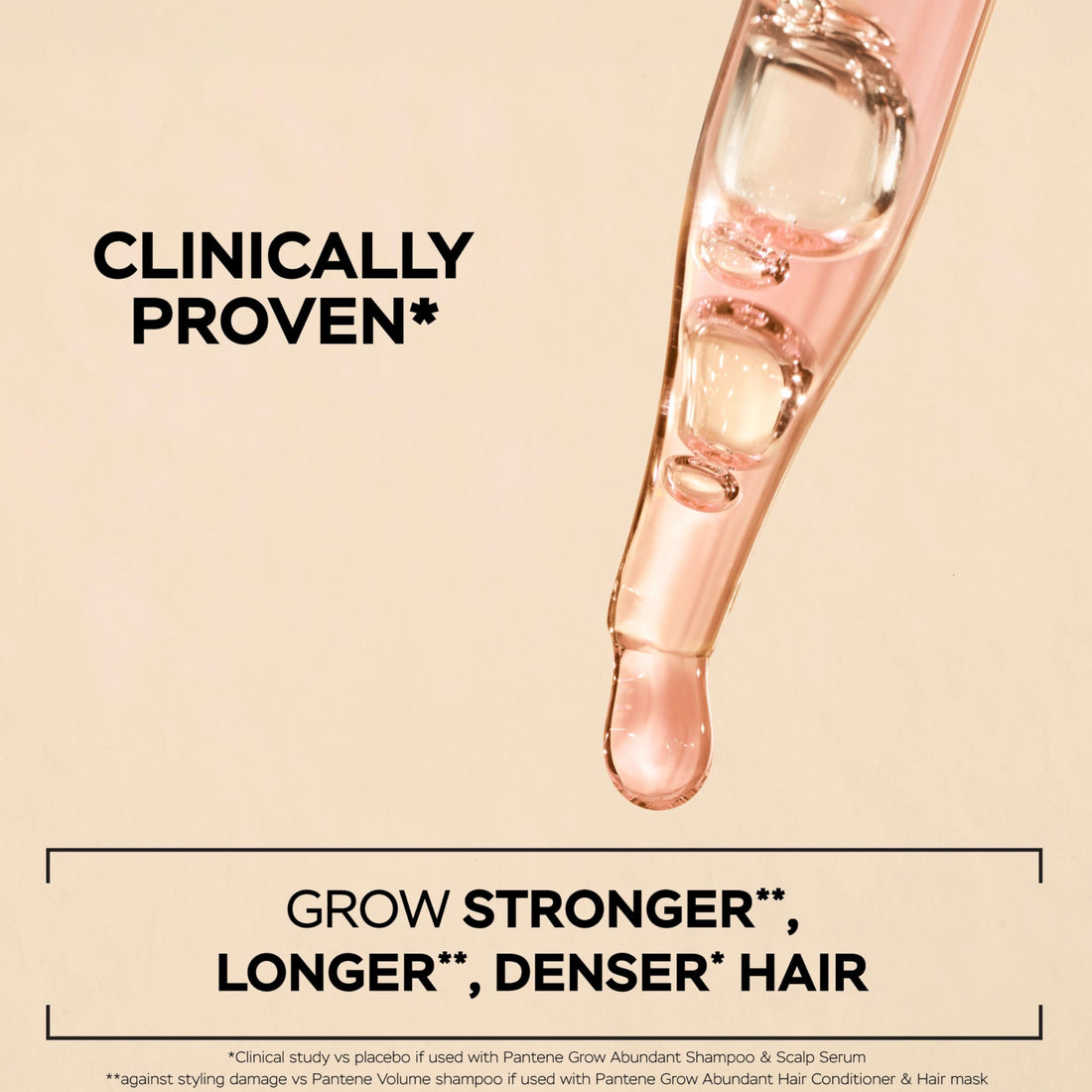 Pantene Grow Abundant Anti-Hair Loss Scalp Serum 60ml for Thicker, Longer, Denser Hair in 8 Weeks. Increases Density & Reduces Hair Loss. With 3000 Pro-Vitamin Complex & Niacinamide