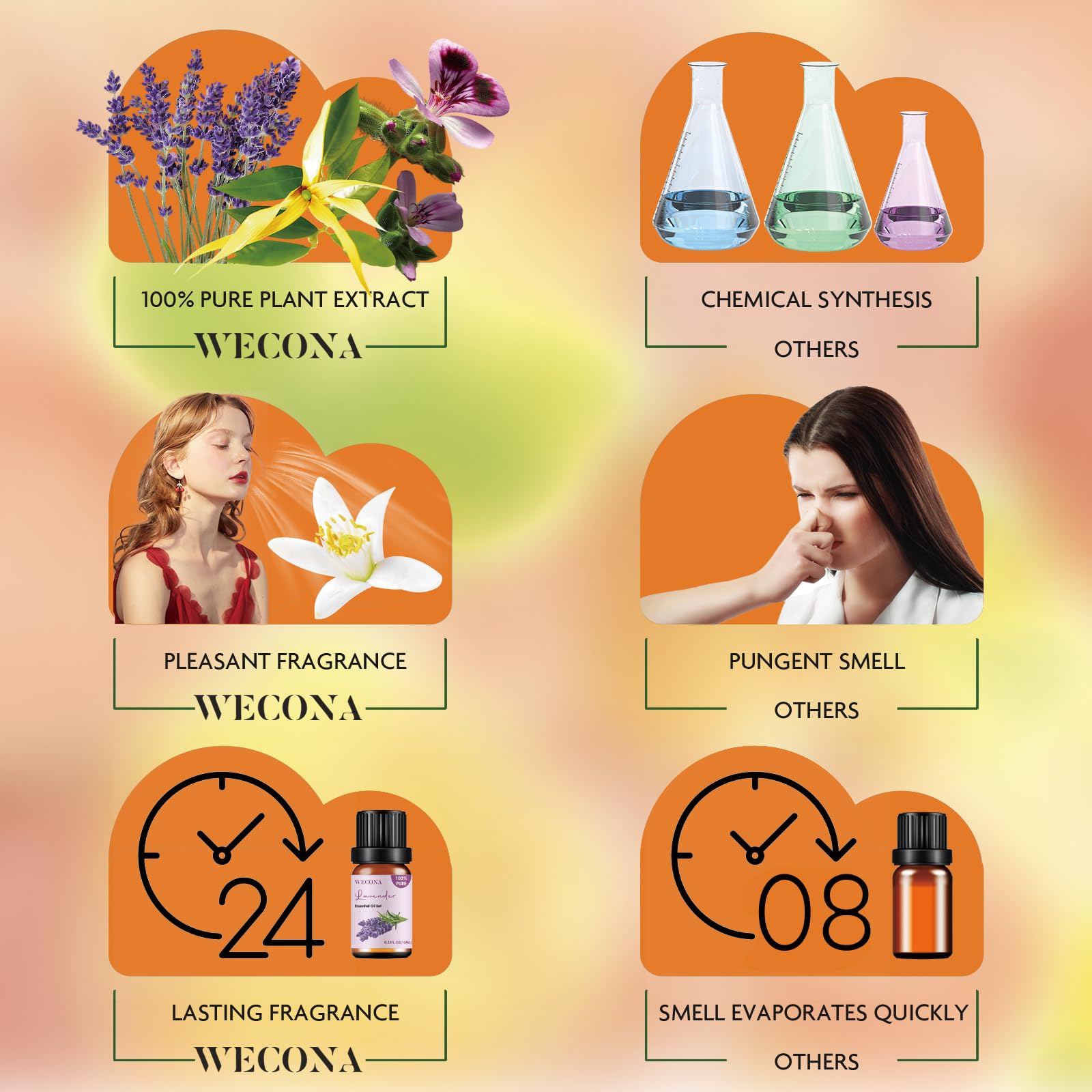 Premium Hotel Fragrance Oil Collection for Diffusers, Essential Oils for Diffusers for Home, Hotel Diffuser Fragrance Oils,Spa & Candle Making, White Tea, Citrus Luxe, Velvet Night and More - 6x10ml
