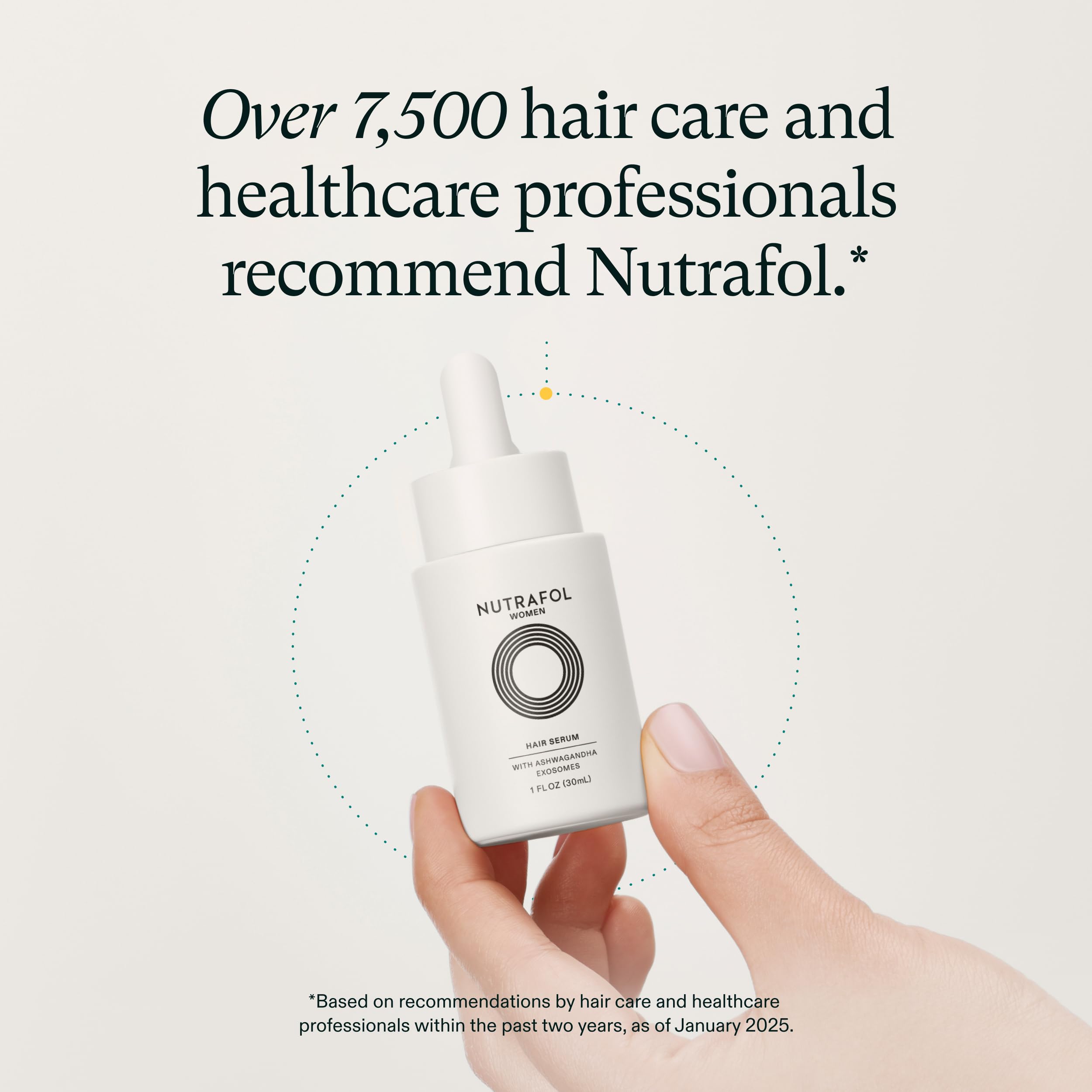 Nutrafol Women's Hair Serum, Supports Visibly Thicker and Stronger Hair, Vegan, Lightweight and Fast-Absorbing Halalzen