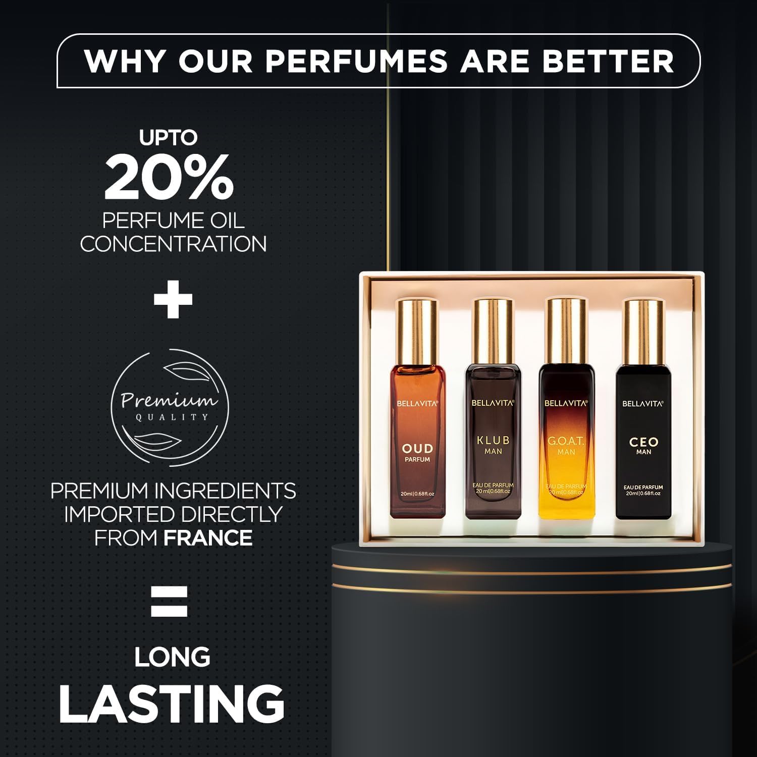 Coffret Cadeau de Parfums de Luxe pour Homme Bellavita avec CEO Man, G.O.A.T., Klub et Oud | 80 ml | Parfum pour Homme | Notes de Lavande, Patchouli, Citron et Caramel | Parfum Homme Longue Durée