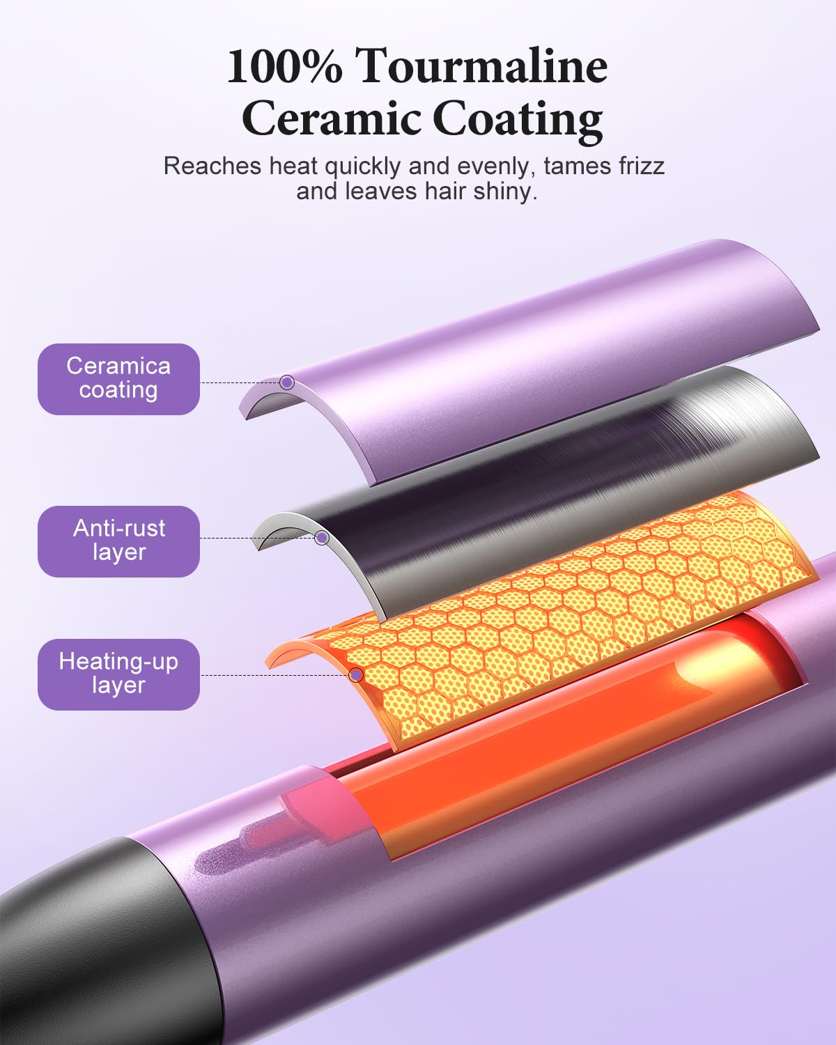 BESTOPE PRO 5 in 1 Hair Curling Wand, Hair Curler Set with Thermal Brush and Hair Straightener, 13 Temperature Control for All Hair Lengths, with Heat Resistant Mat, Glove, Clip, Purple Halalzen