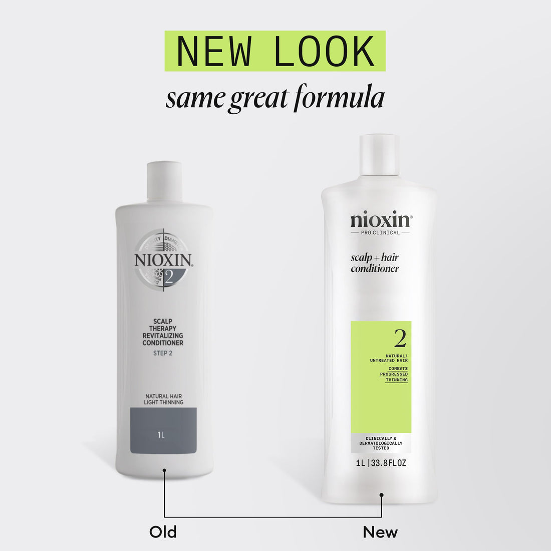Nioxin System 2 - Hair Thickening System For Natural Hair with Progressed Thinning - Biotin & Niacinamide - Shampoo, Conditioner, Serum