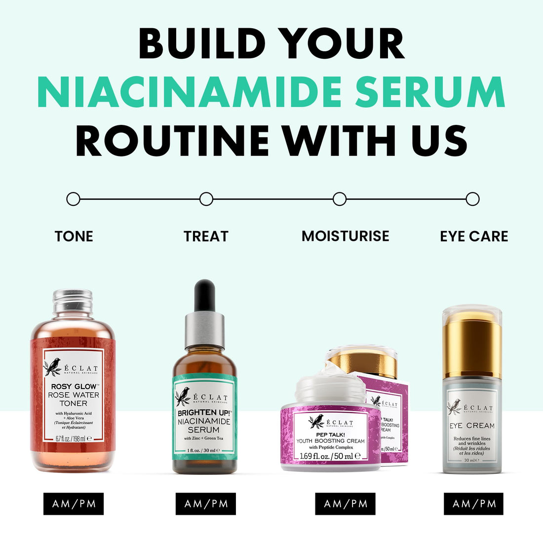 Eclat Skincare Hyaluronic Acid Serum for Face – 2.5% Hyaluronic Acid + 3% B5, Vitamin C & E - Hydrating Anti Aging & Anti Wrinkle Face Serum - Moisturizing & Plumping Formula for Smooth Skin 30 ml
