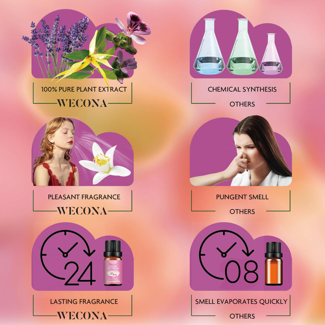 Premium Hotel Fragrance Oil Collection for Diffusers, Essential Oils for Diffusers for Home, Hotel Diffuser Fragrance Oils,Spa & Candle Making, White Tea, Citrus Luxe, Velvet Night and More - 6x10ml
