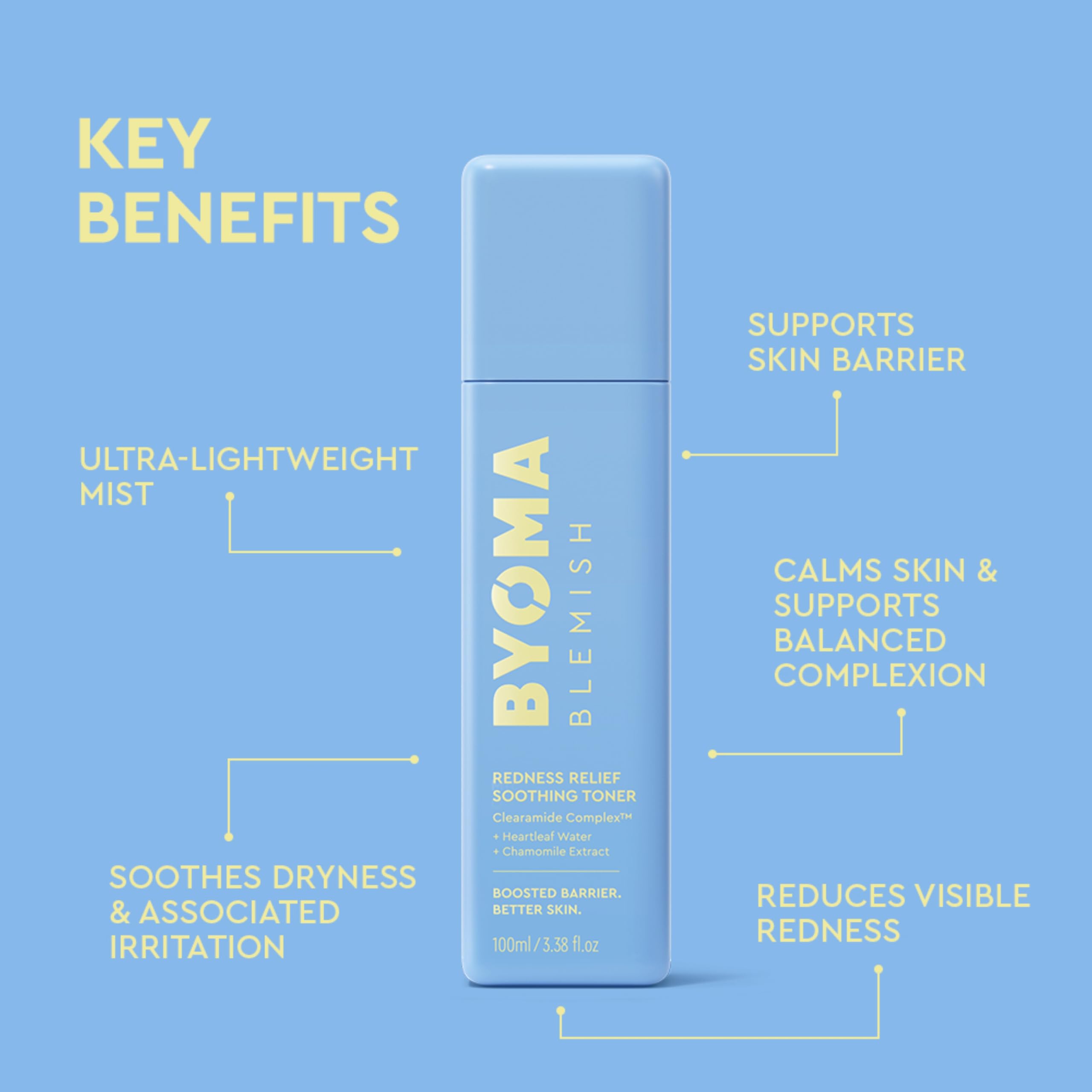 BYOMA Hydrating Milky Toner (150ml) for Dry Skin, Ultra Hydrating Toner for Face - Soothes Skin, Locks in Moisture, Reduces Redness - Barrier Repair, Vegan