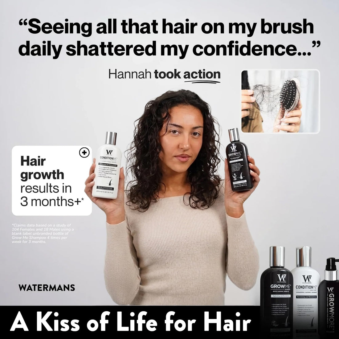 Hair Growth Shampoo & Conditioner by Watermans UK Biotin, Argan Oil, Allantoin, Rosemary, Niacinamide, Lupin. Male & Female Hair Loss Products