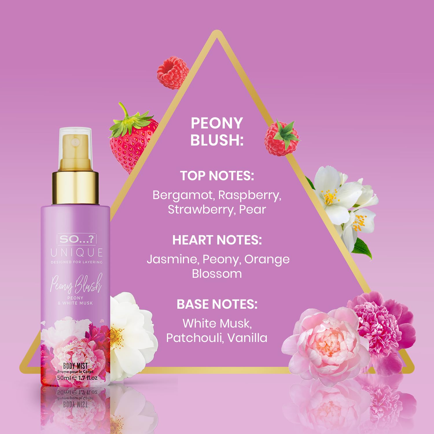 So…? Unique Grande Womens Mini Mist Gift Set, Body Mist Fragrance Spray (6x50ml) Halalzen