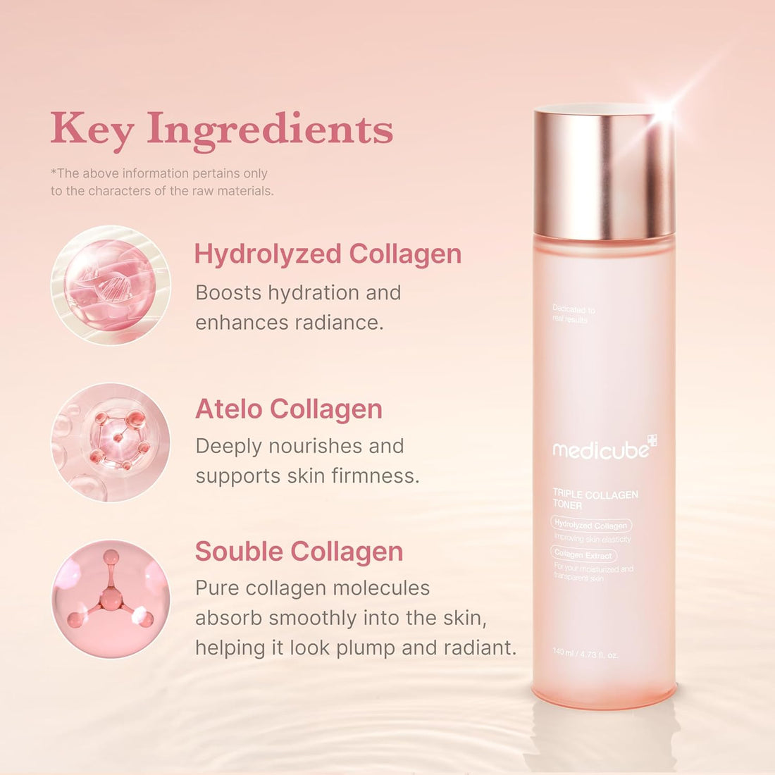 medicube Triple Collagen Toner - Hydrolyzed, Atelo, & Soluble Collagen for Deep Hydration & Plump Skin - Fast-Absorbing Formula for All-Day Suppleness, Korean Skincare (140ml)