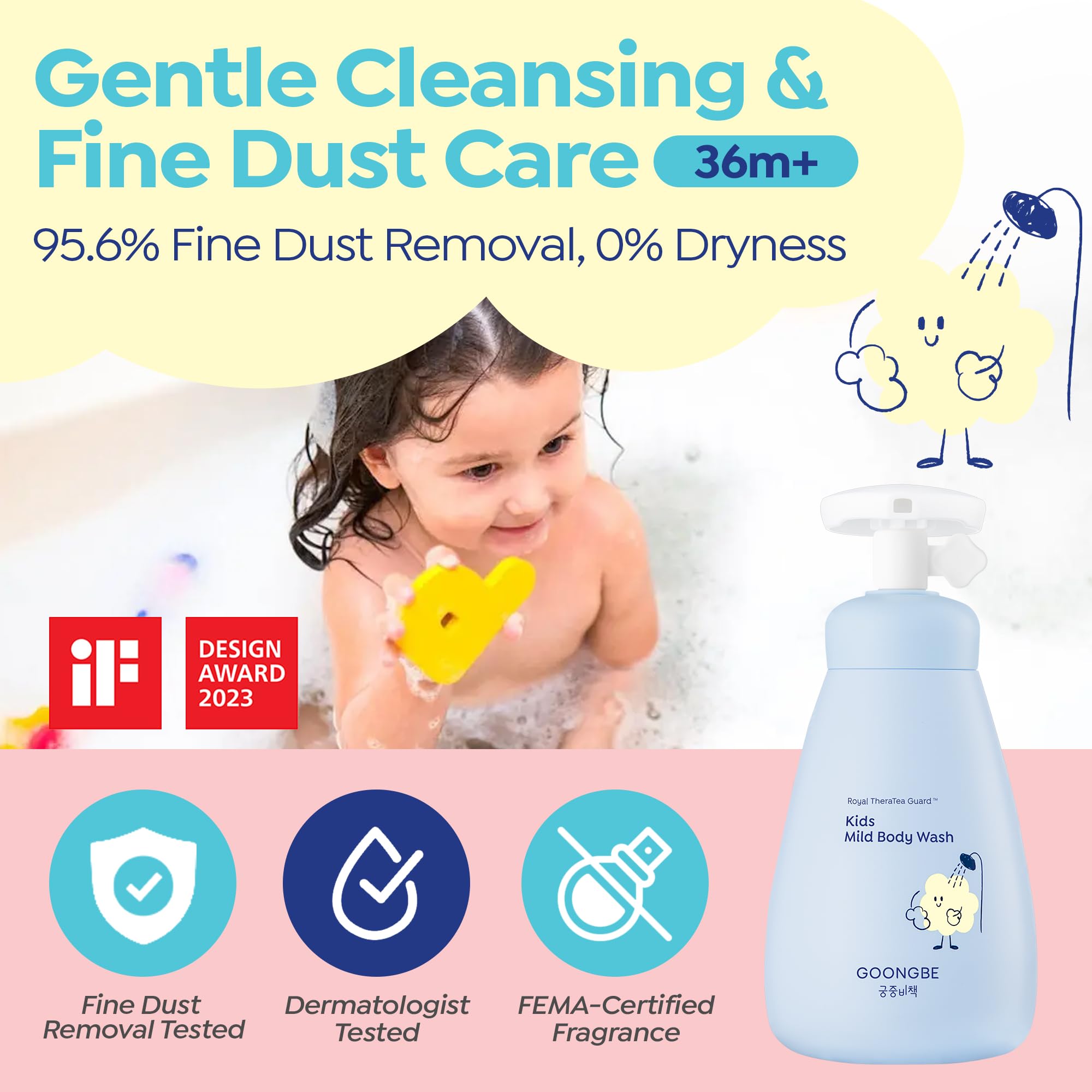 GOONGBE Kids Moisture Body Lotion – 24hr Hydrating Daily Moisturizer for Dry Sensitive Skin – Triple Lipid Complex (Ceramide, Squalane, Cica) – Fast-Absorb Non-Sticky, Allergen-Free 8.45oz
