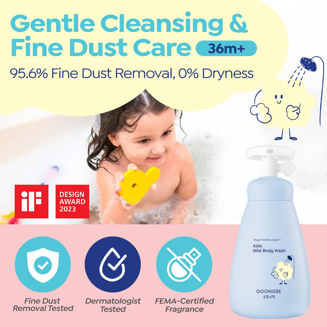 GOONGBE Kids Moisture Body Lotion – 24hr Hydrating Daily Moisturizer for Dry Sensitive Skin – Triple Lipid Complex (Ceramide, Squalane, Cica) – Fast-Absorb Non-Sticky, Allergen-Free 8.45oz