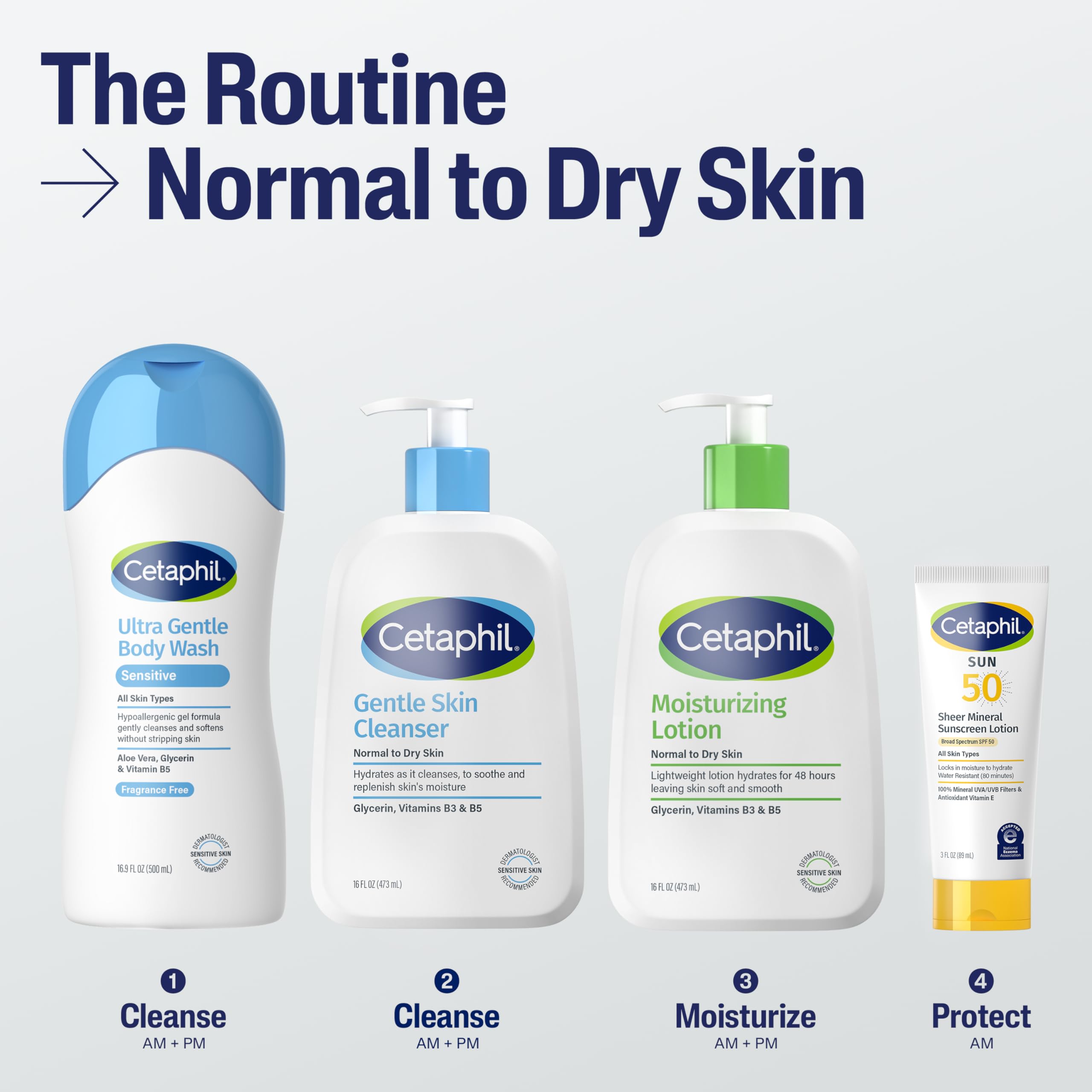 Cetaphil Face & Body Moisturizer, Hydrating Moisturizing Lotion for All Skin Types, Suitable for Sensitive Skin, NEW 20 oz, Fragrance Free, Hypoallergenic, Non-Comedogenic Halalzen