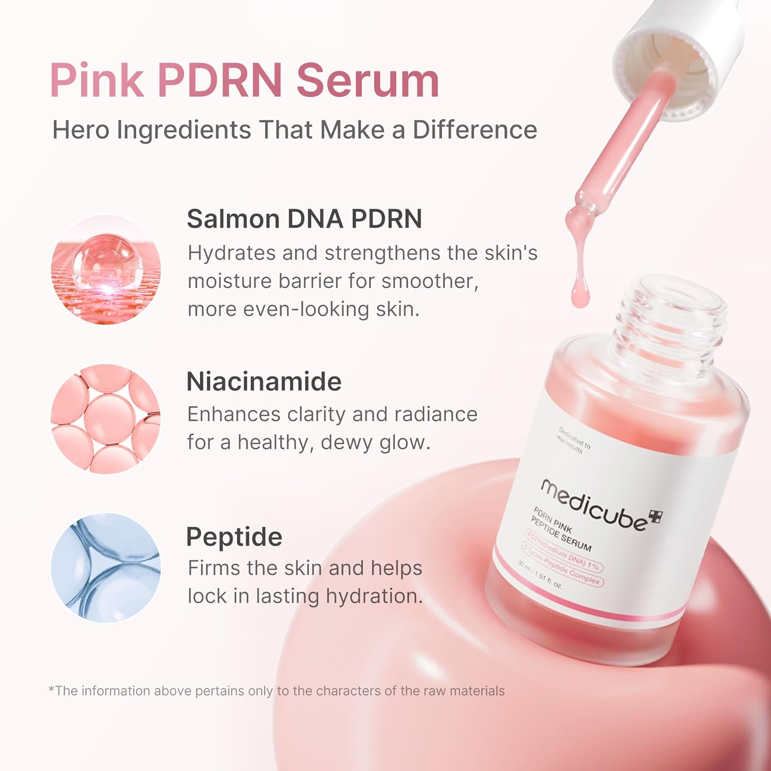 medicube Salmon DNA PDRN Pink Peptide Serum, Pink glow serum, Peptide, Niacinamide, Hydrating & Moisturising & Firming, Uneven Skin Tone, Korean Skincare | 1.01 fl.oz. (1.01 fl.oz., Salmon DNA PDRN)
